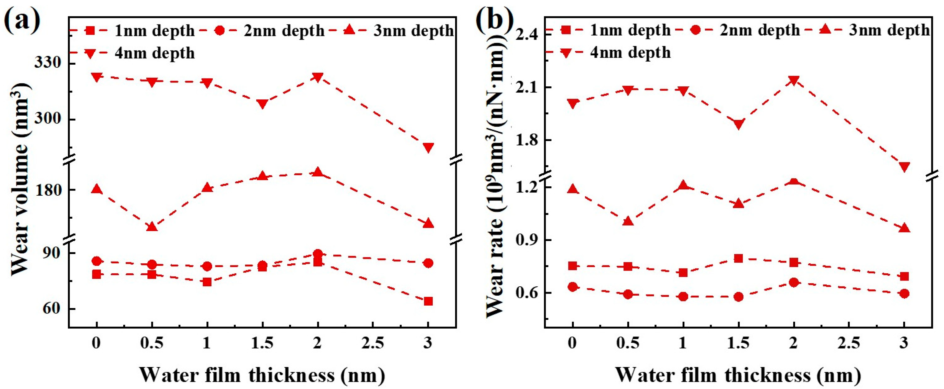 Crystals 15 00428 g008