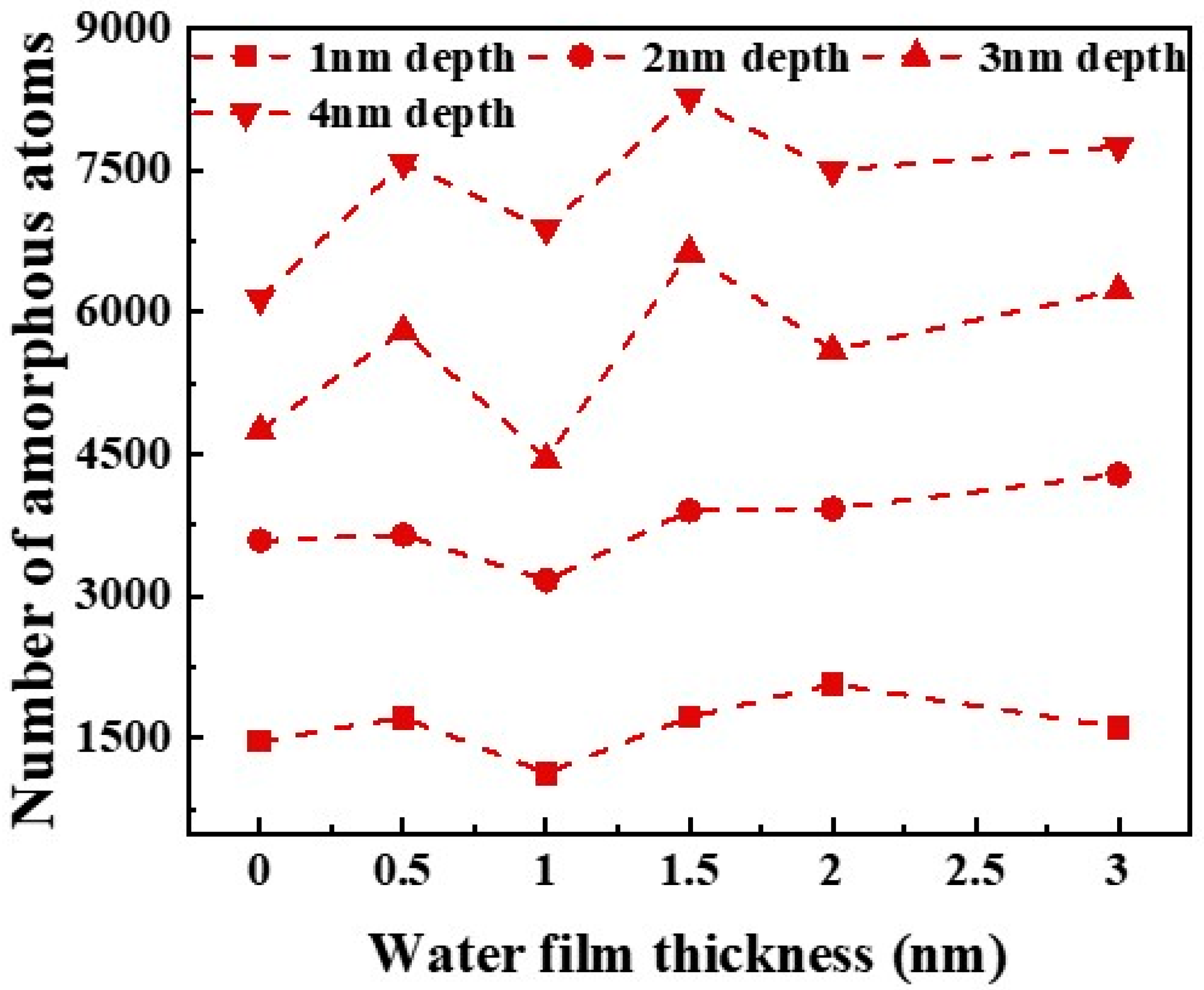 Crystals 15 00428 g011