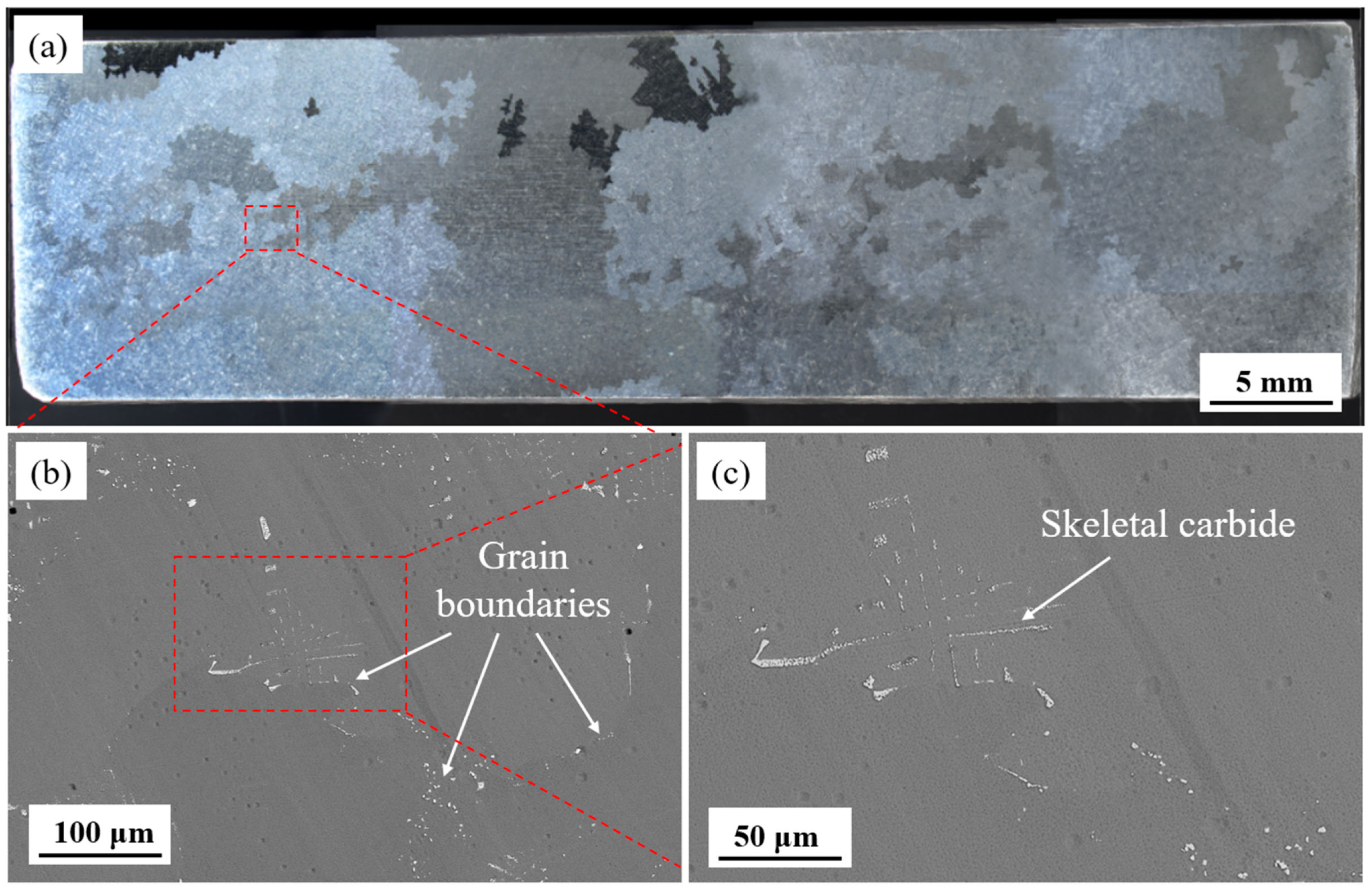 Crystals 15 00429 g003