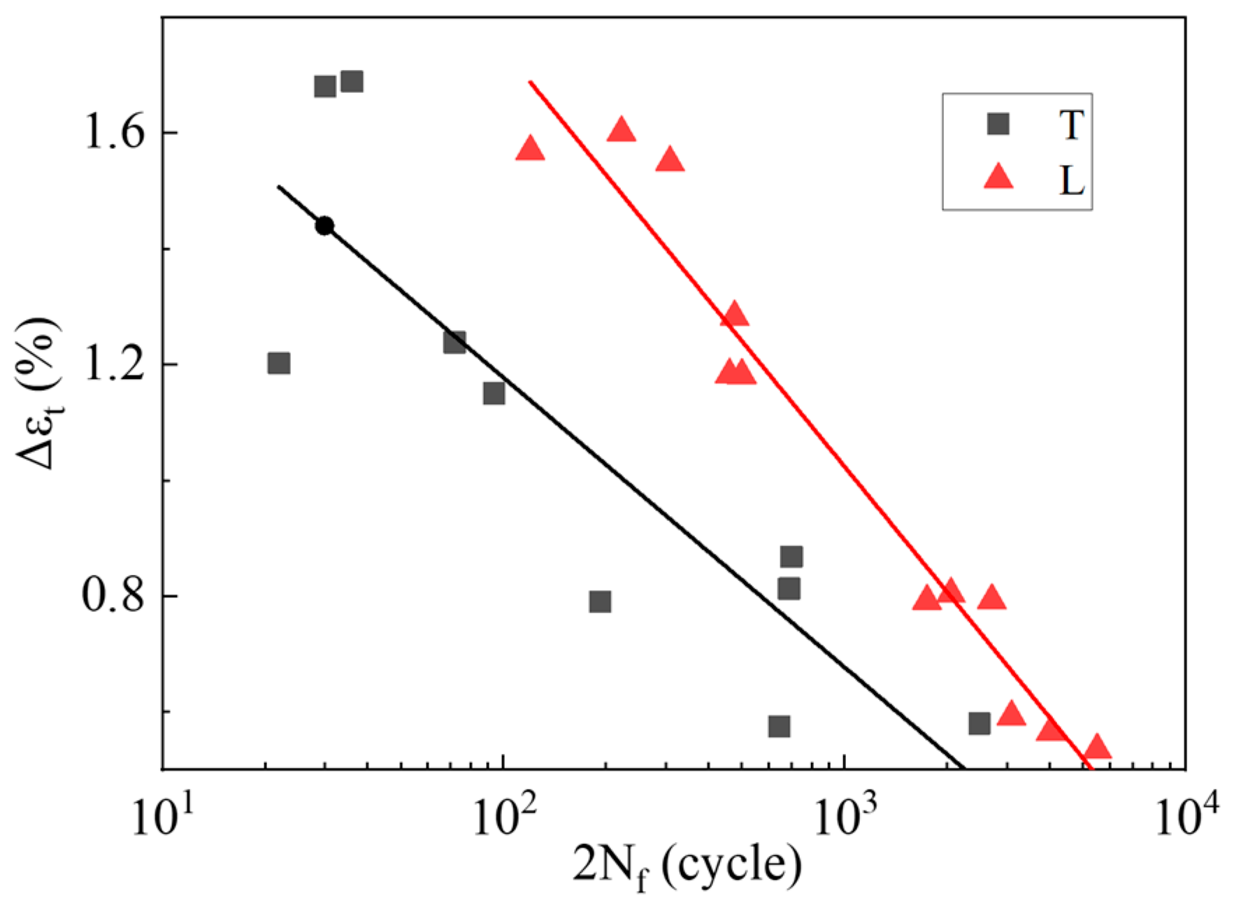 Crystals 15 00429 g004