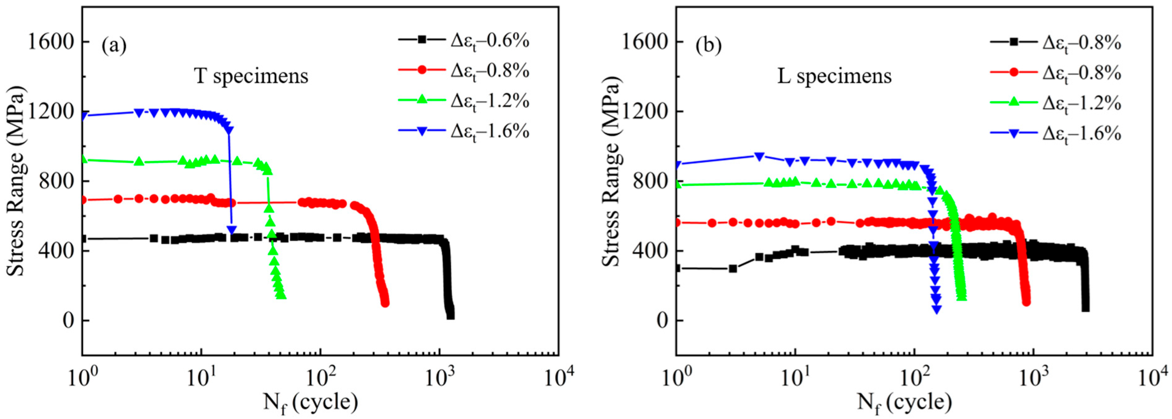 Crystals 15 00429 g005