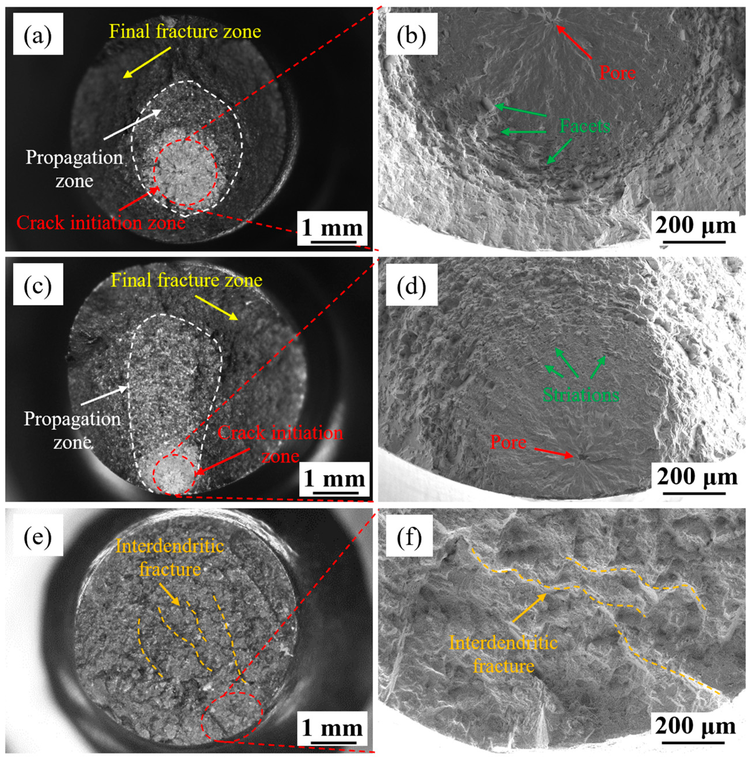 Crystals 15 00429 g007