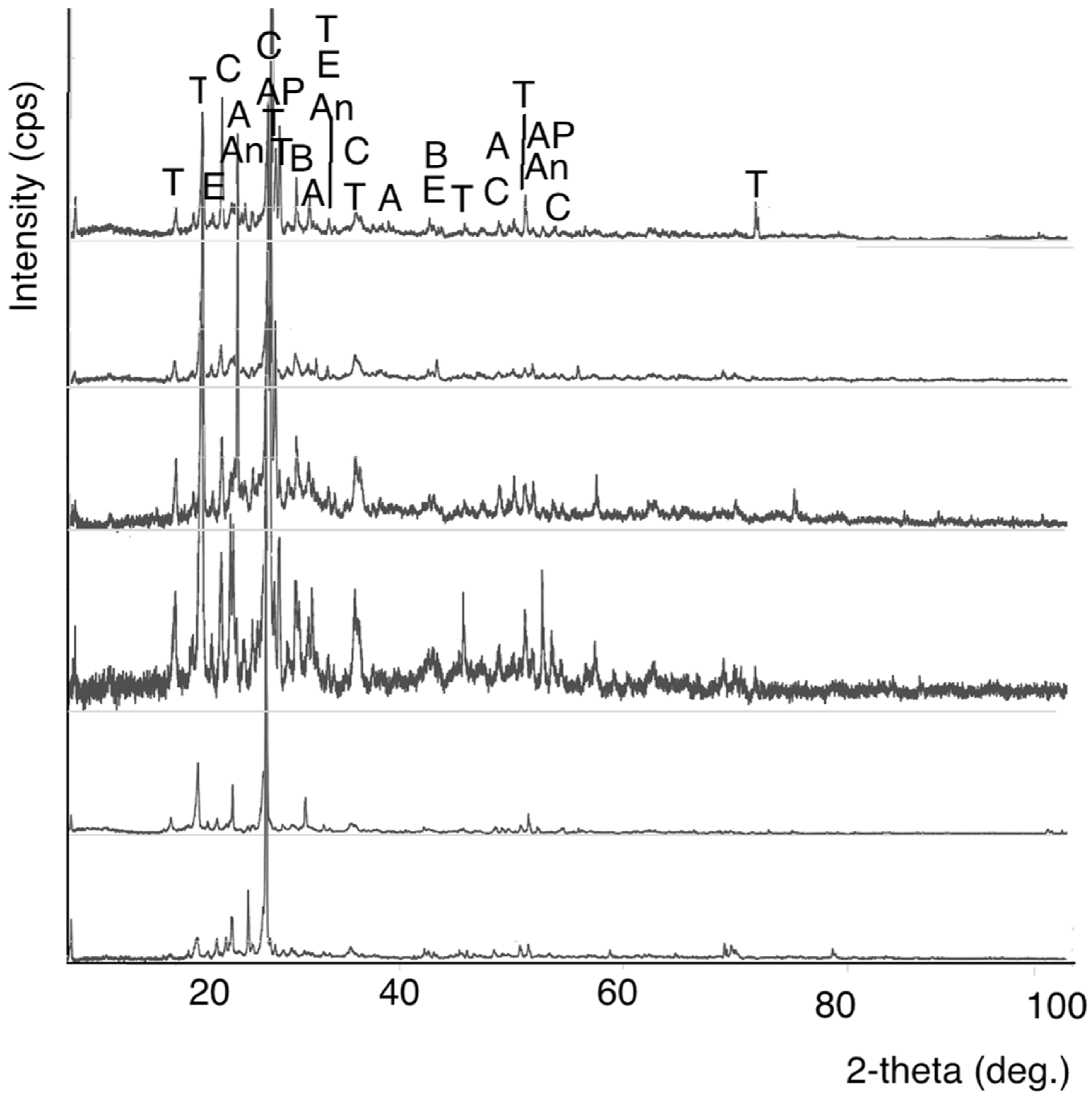Crystals 15 00430 g007
