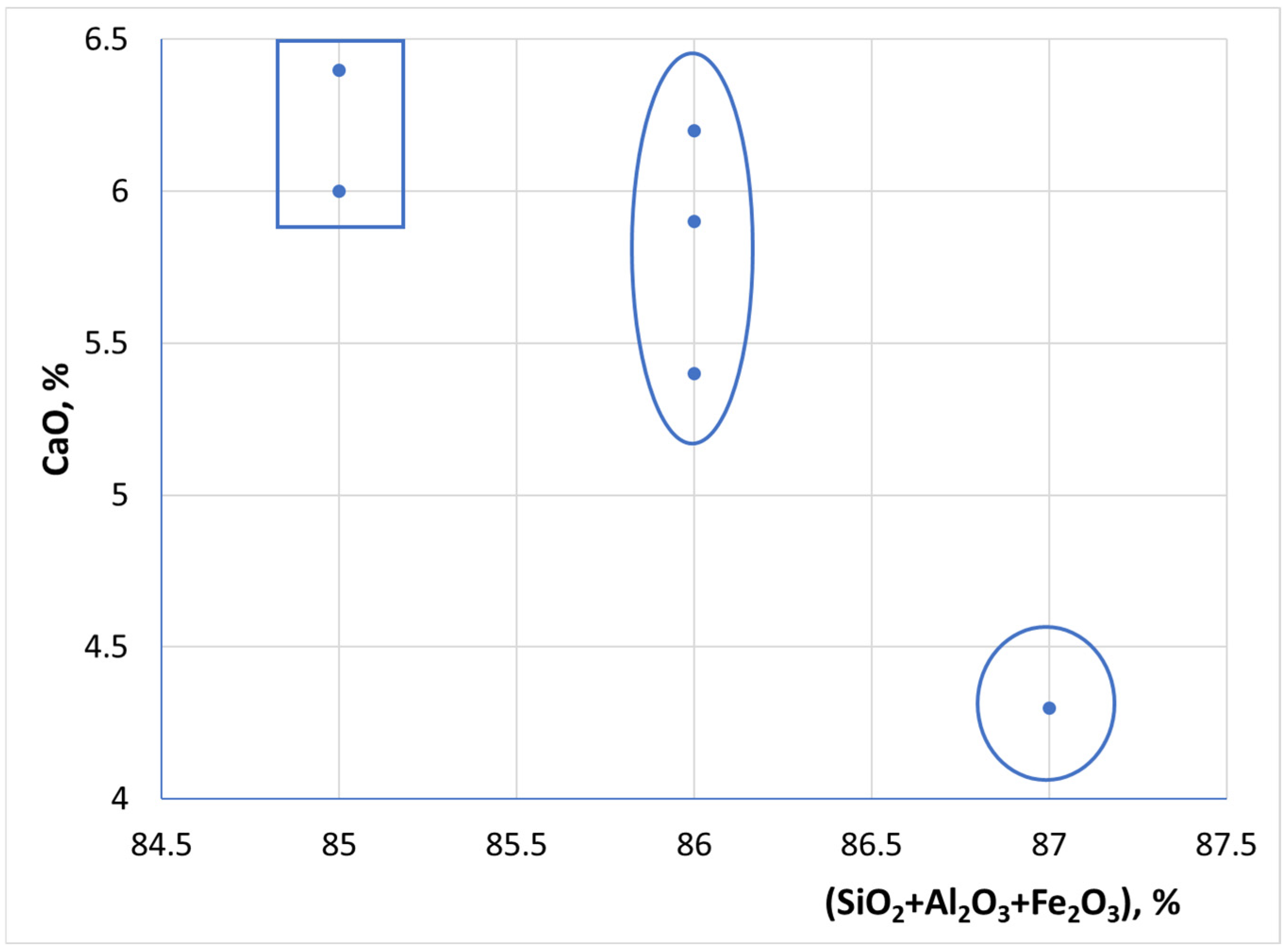 Crystals 15 00430 g008