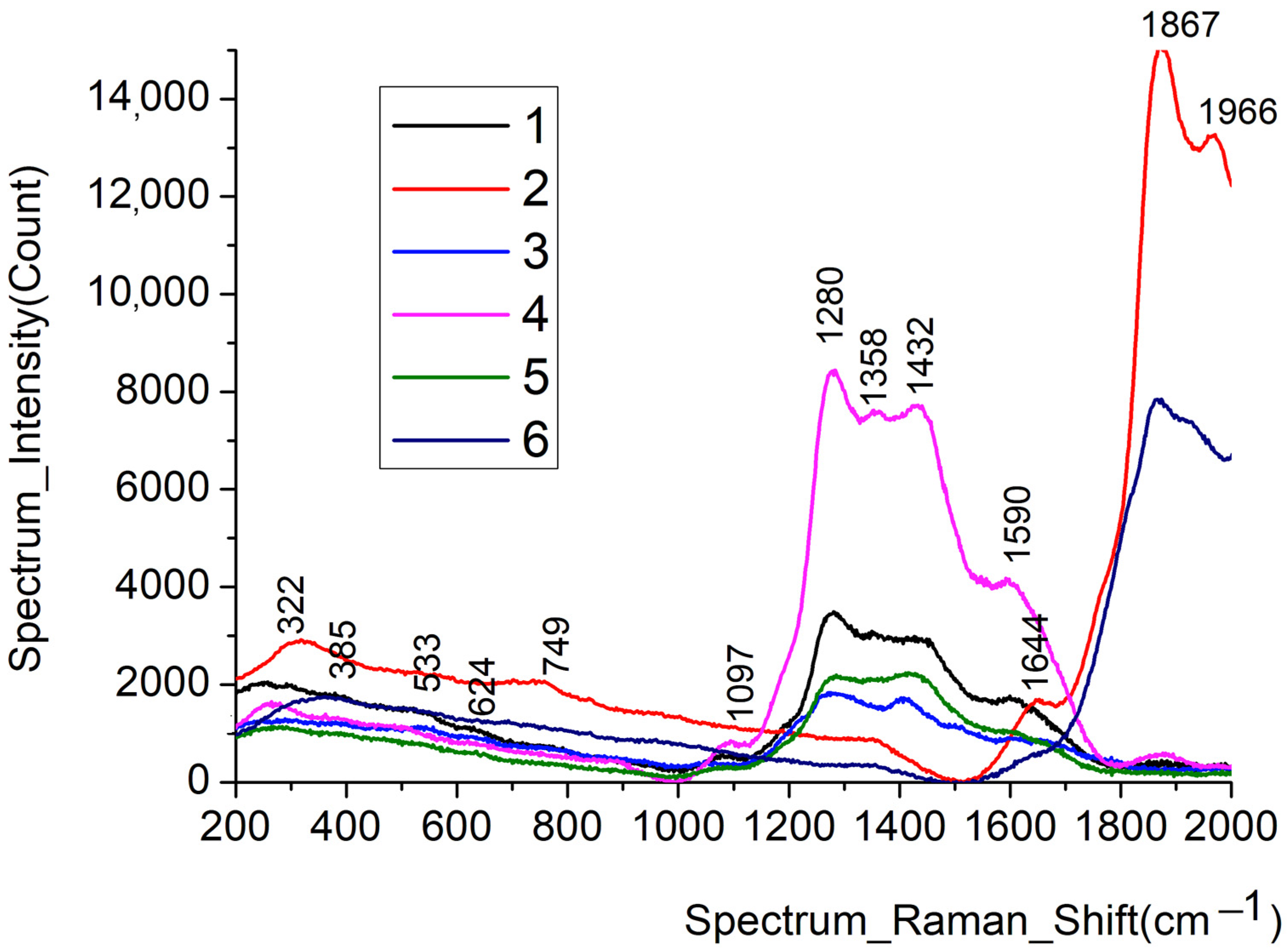 Crystals 15 00430 g010