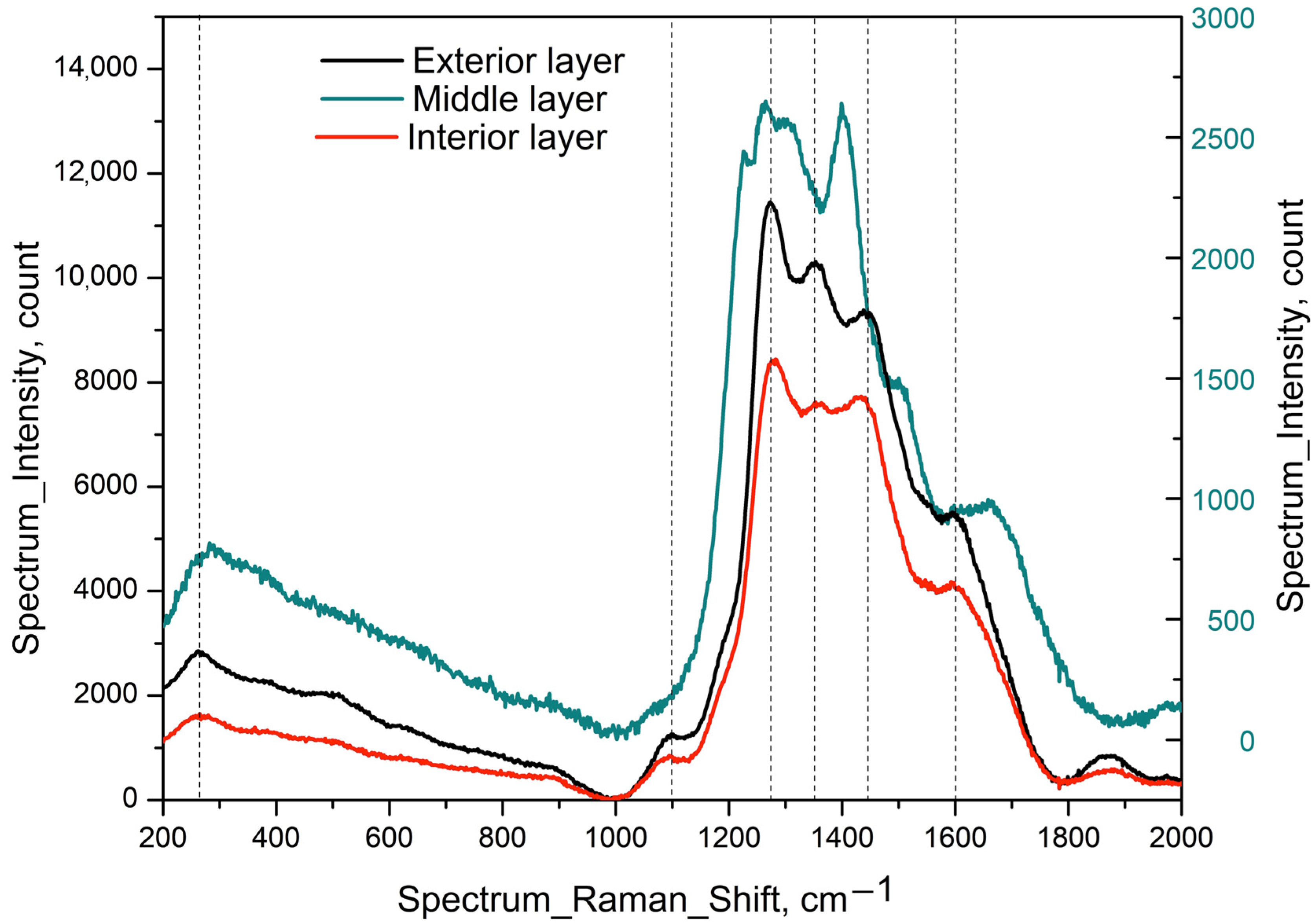 Crystals 15 00430 g011