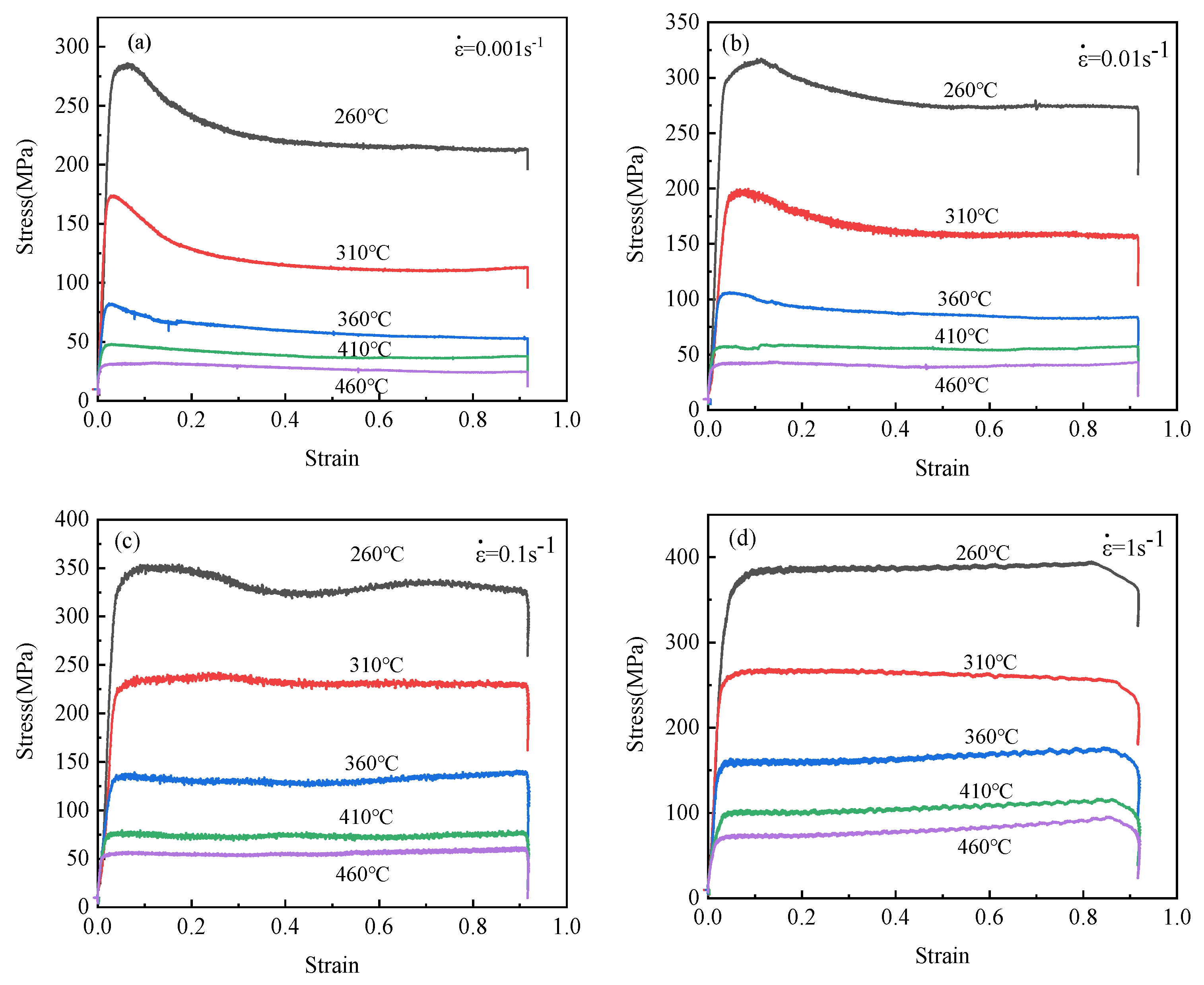 Crystals 15 00431 g001