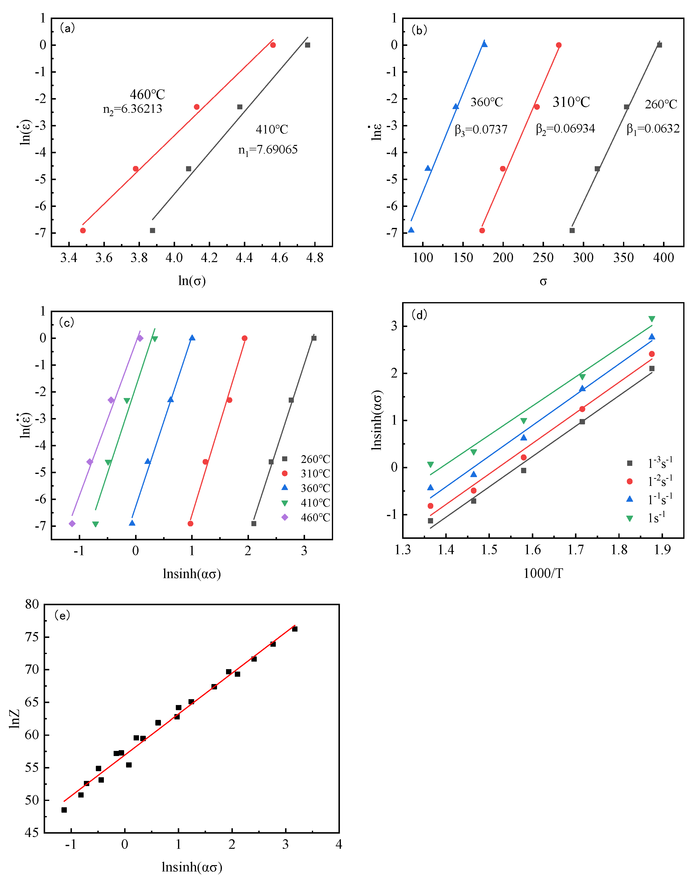 Crystals 15 00431 g002