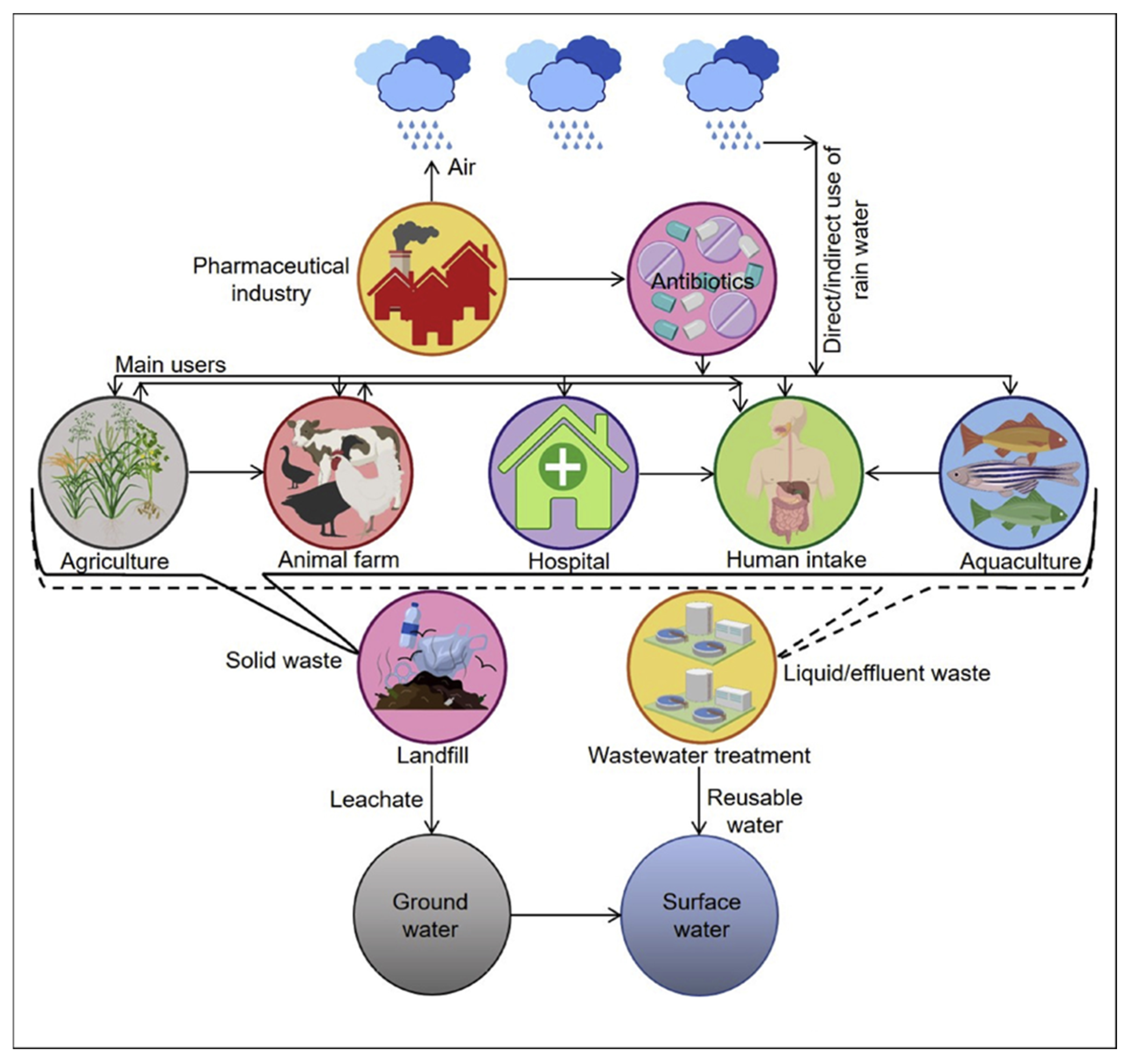 Crystals 15 00432 g001