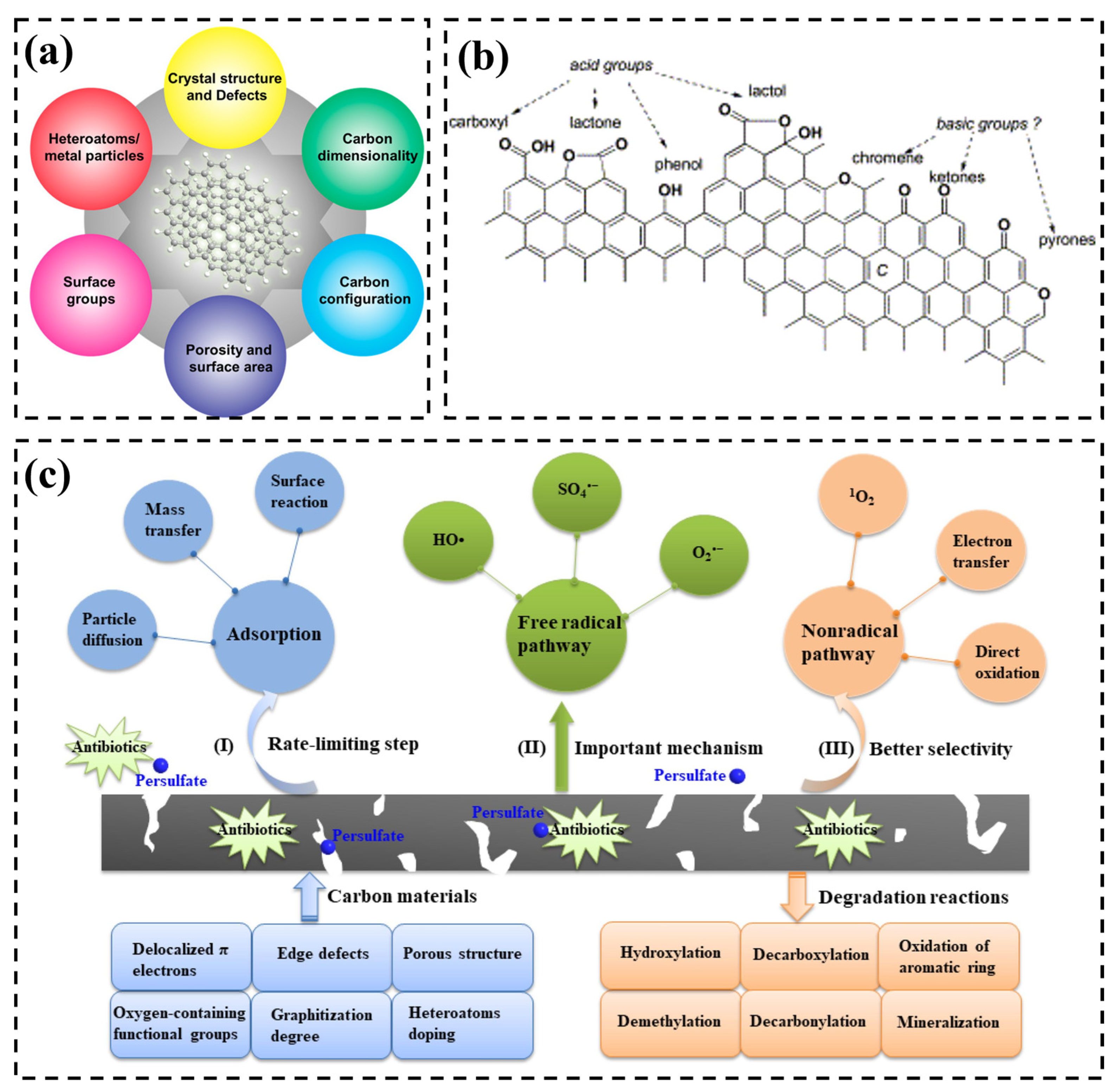 Crystals 15 00432 g004