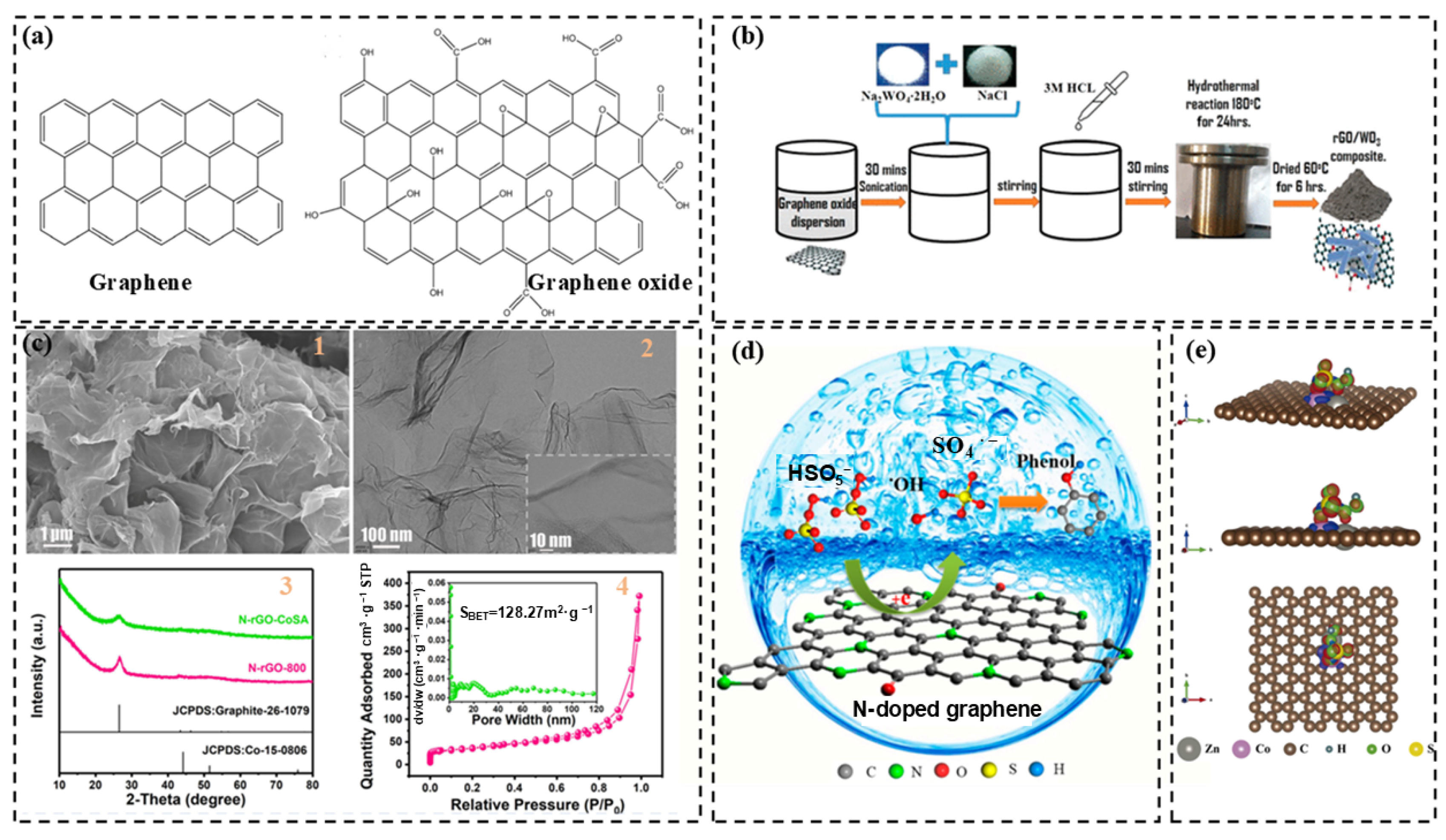 Crystals 15 00432 g005