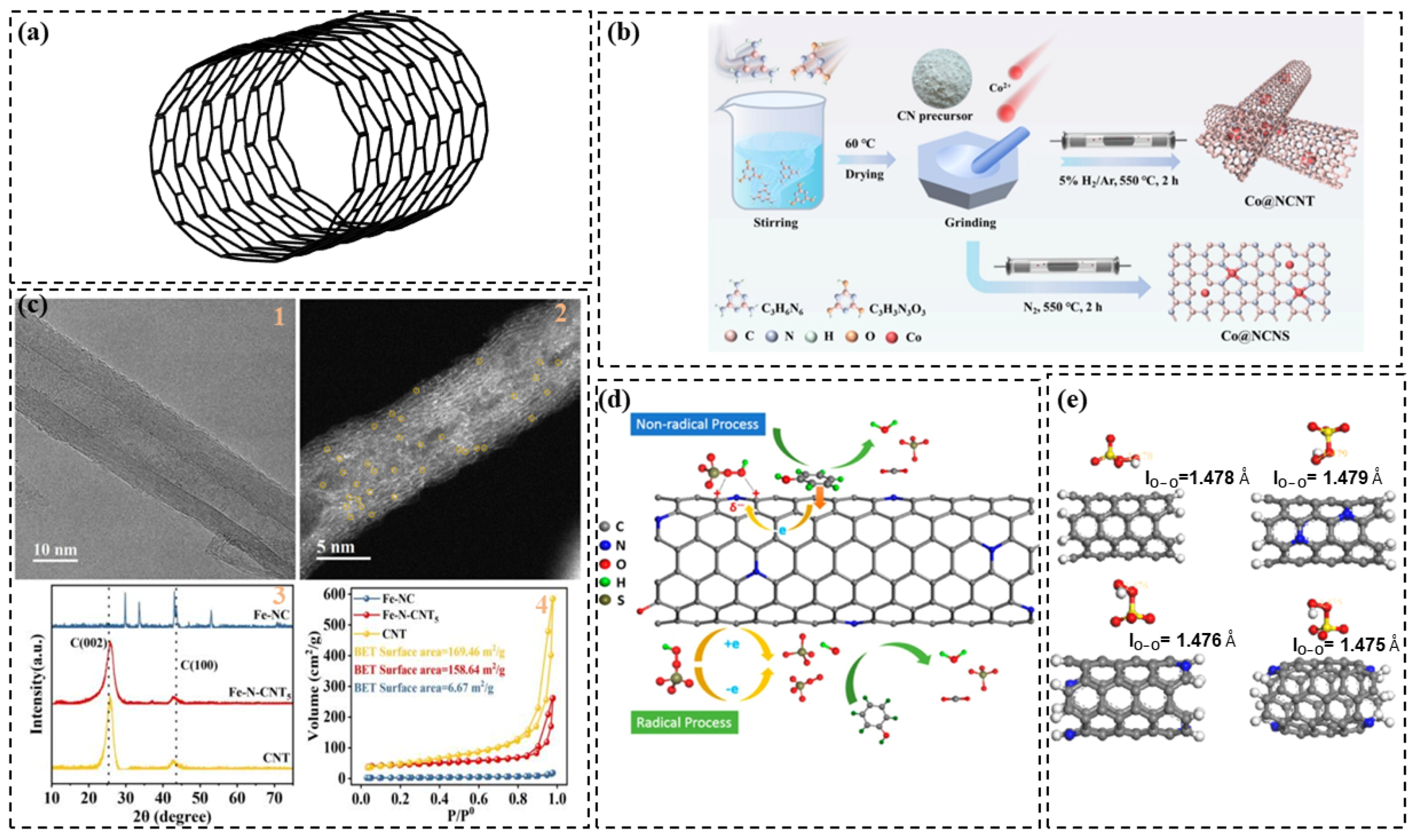 Crystals 15 00432 g006