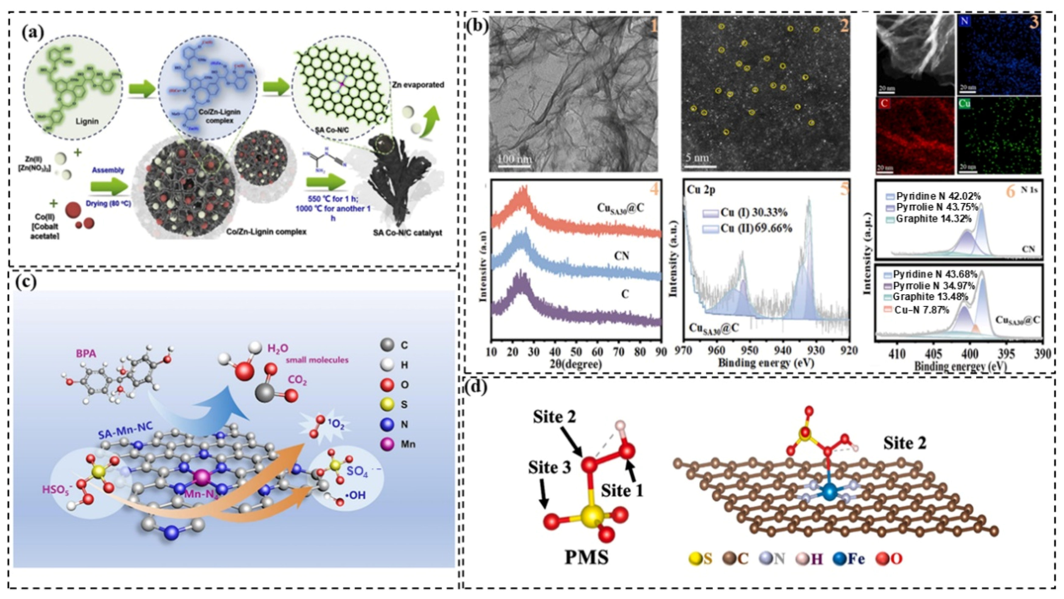 Crystals 15 00432 g008