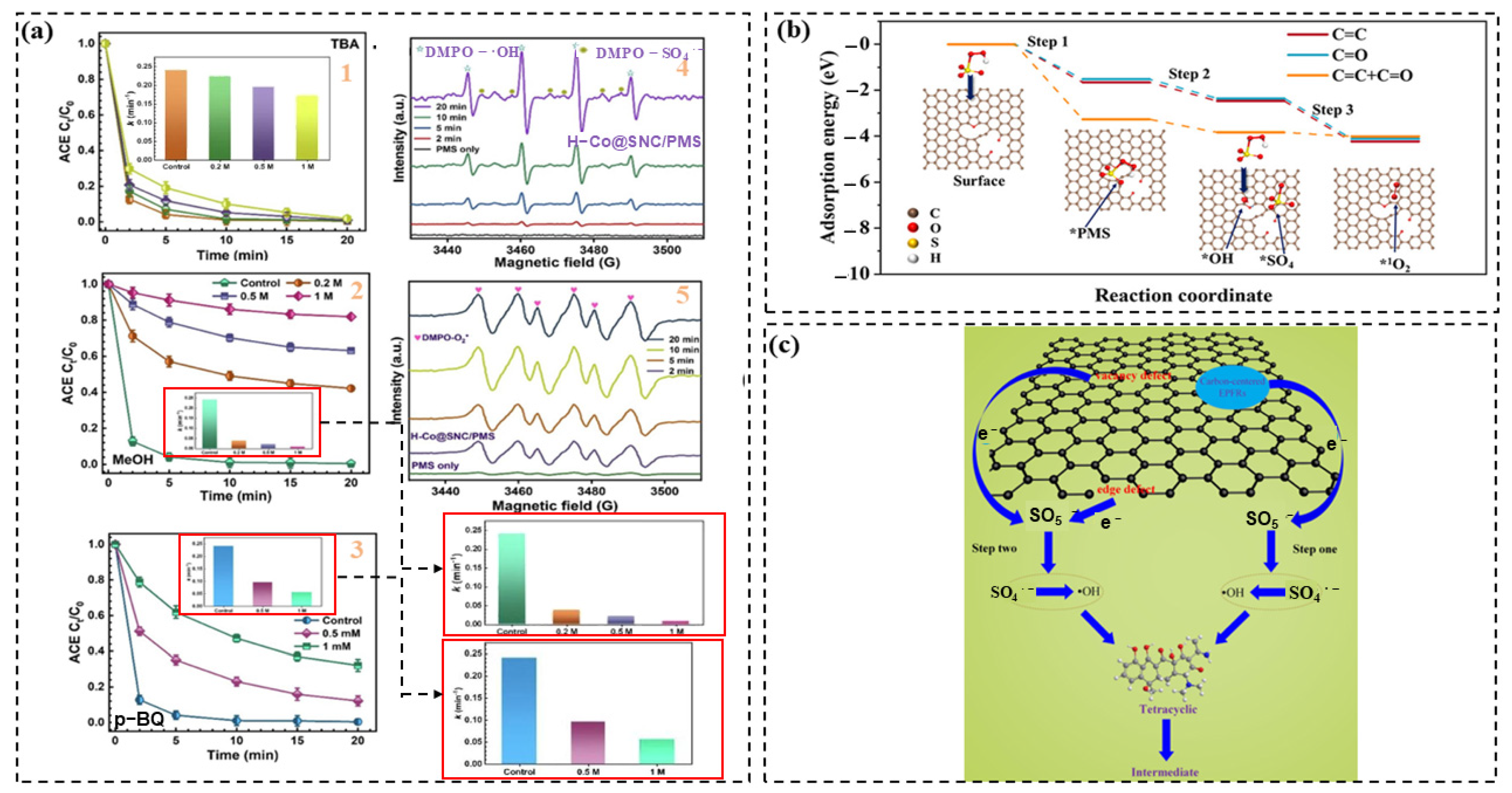 Crystals 15 00432 g009