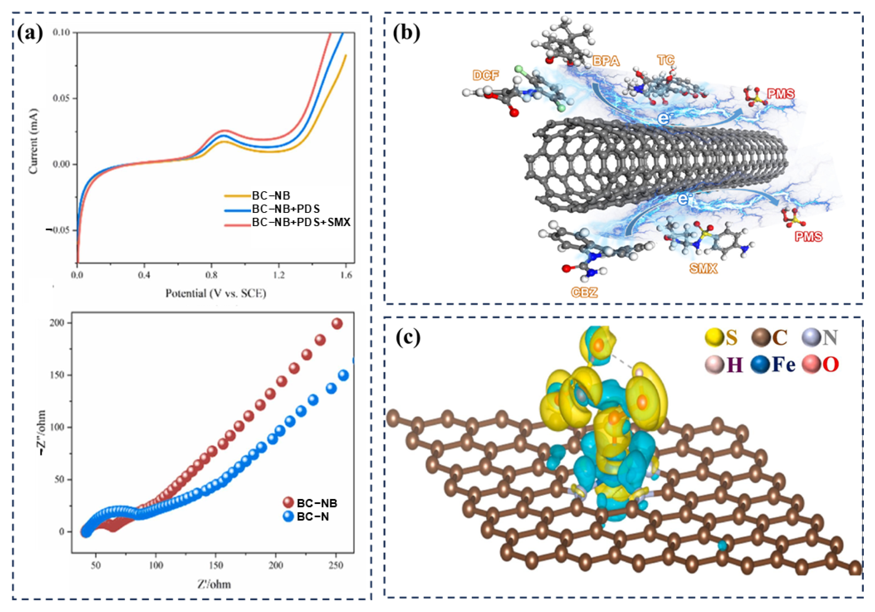 Crystals 15 00432 g011