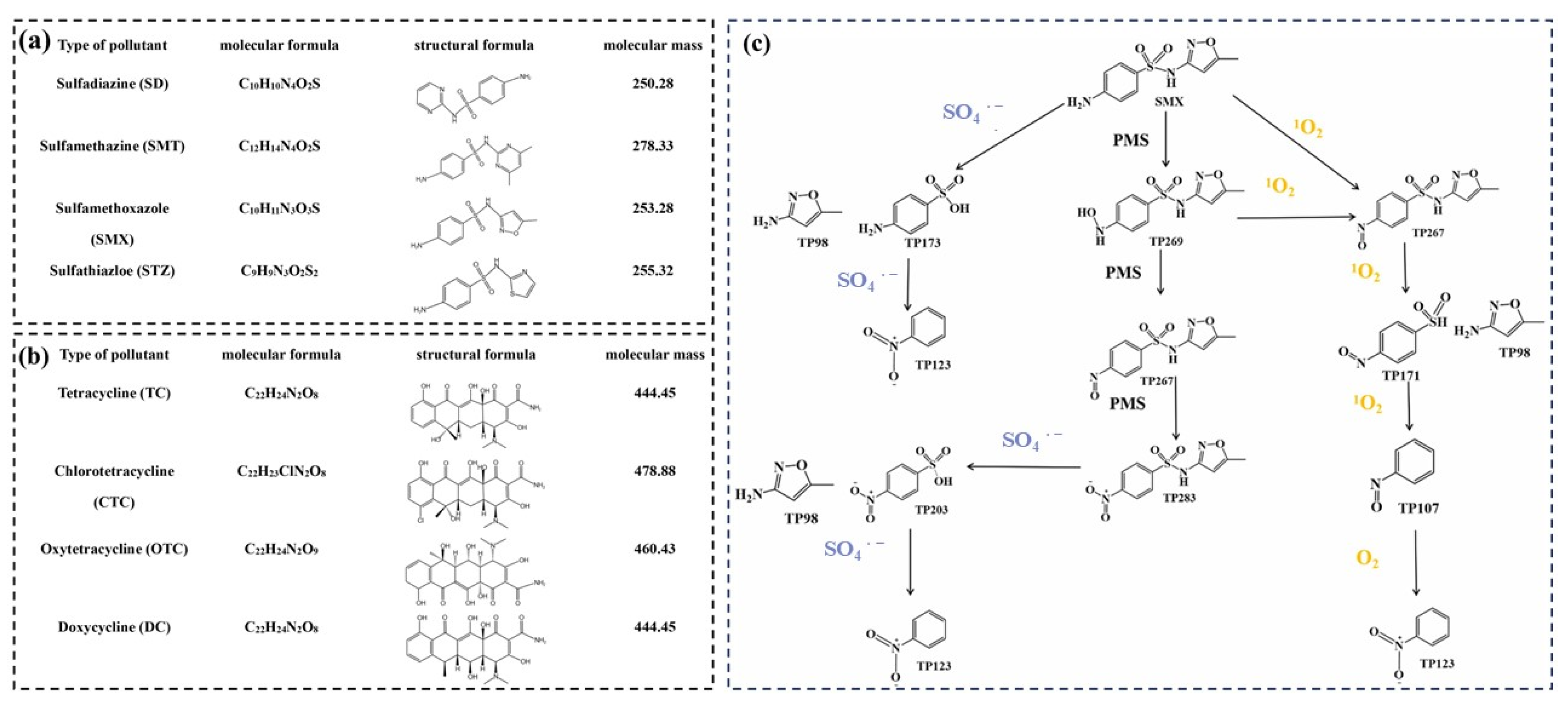 Crystals 15 00432 g012