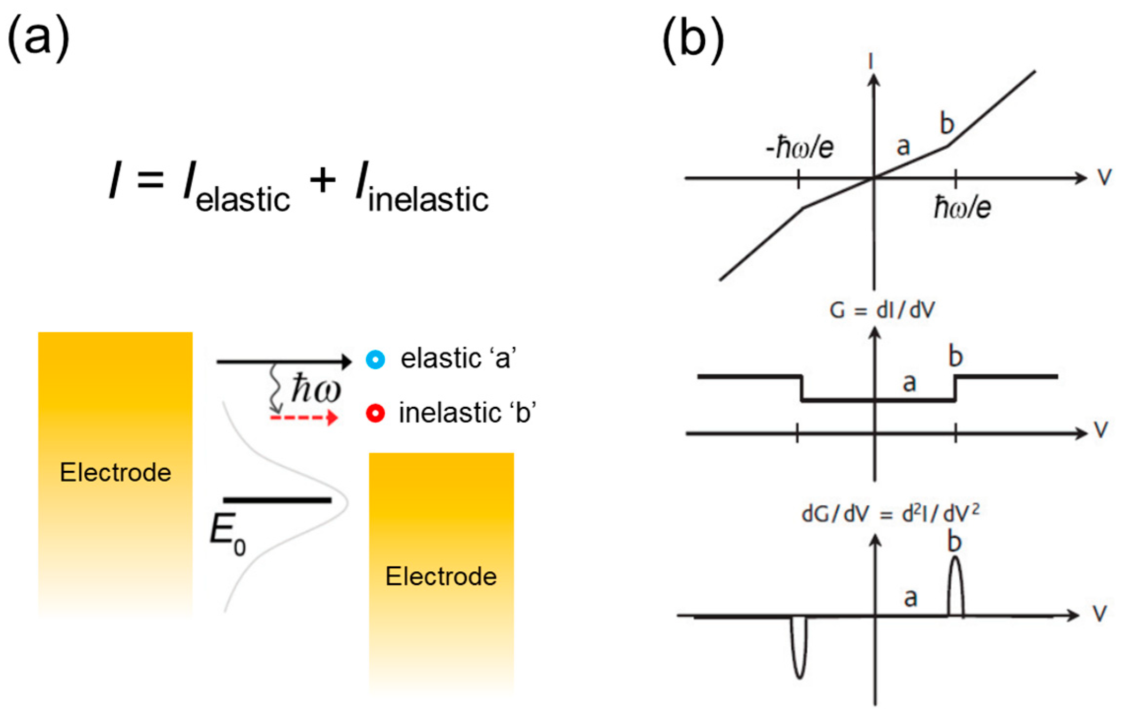 Crystals 15 00433 g003