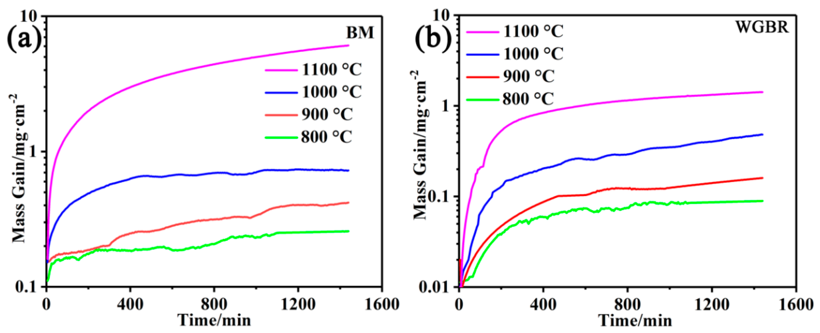 Crystals 15 00434 g002