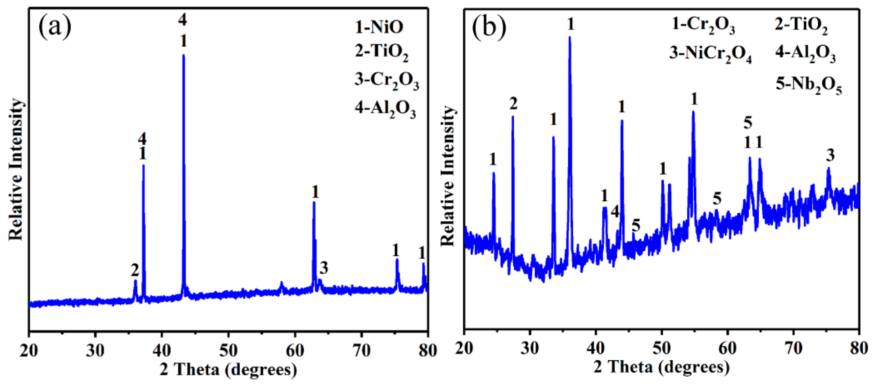 Crystals 15 00434 g004