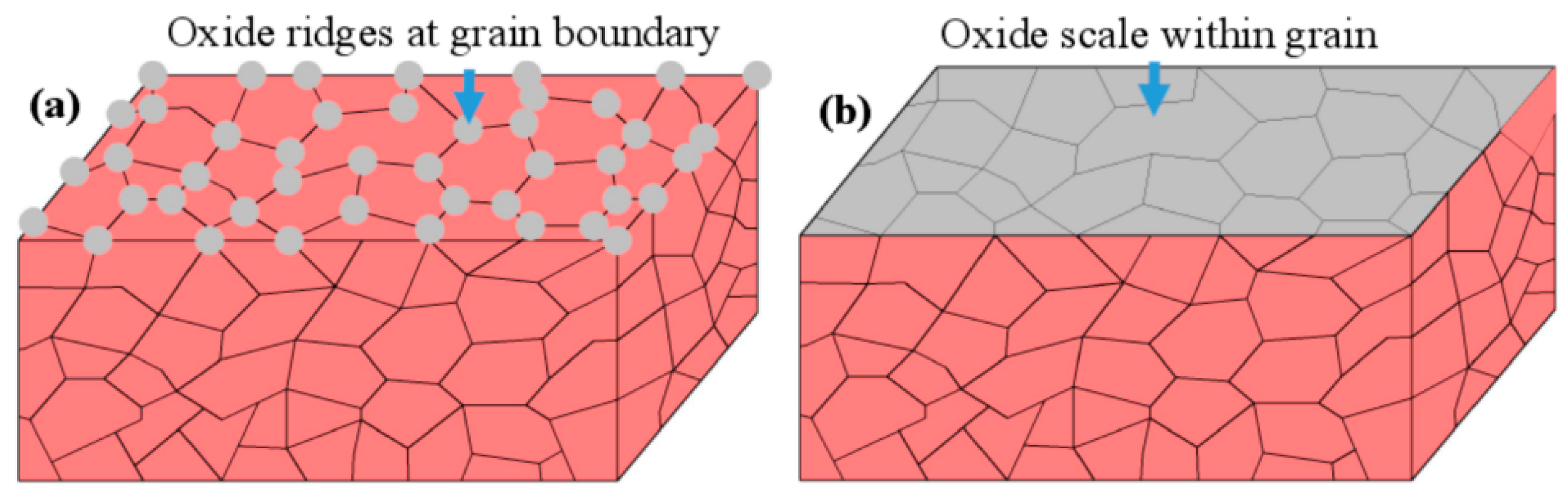 Crystals 15 00434 g018