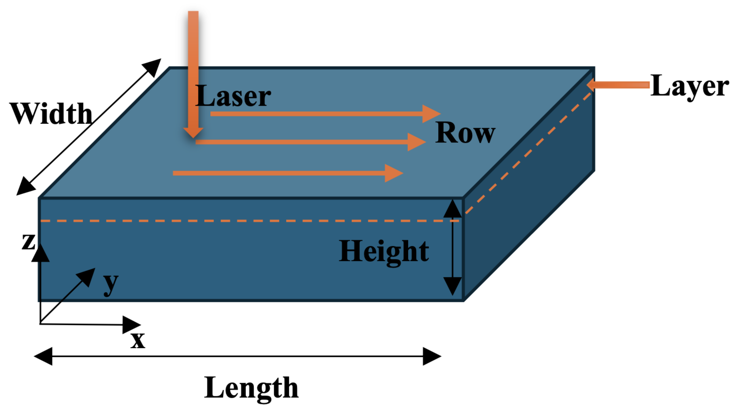 Crystals 15 00435 g001