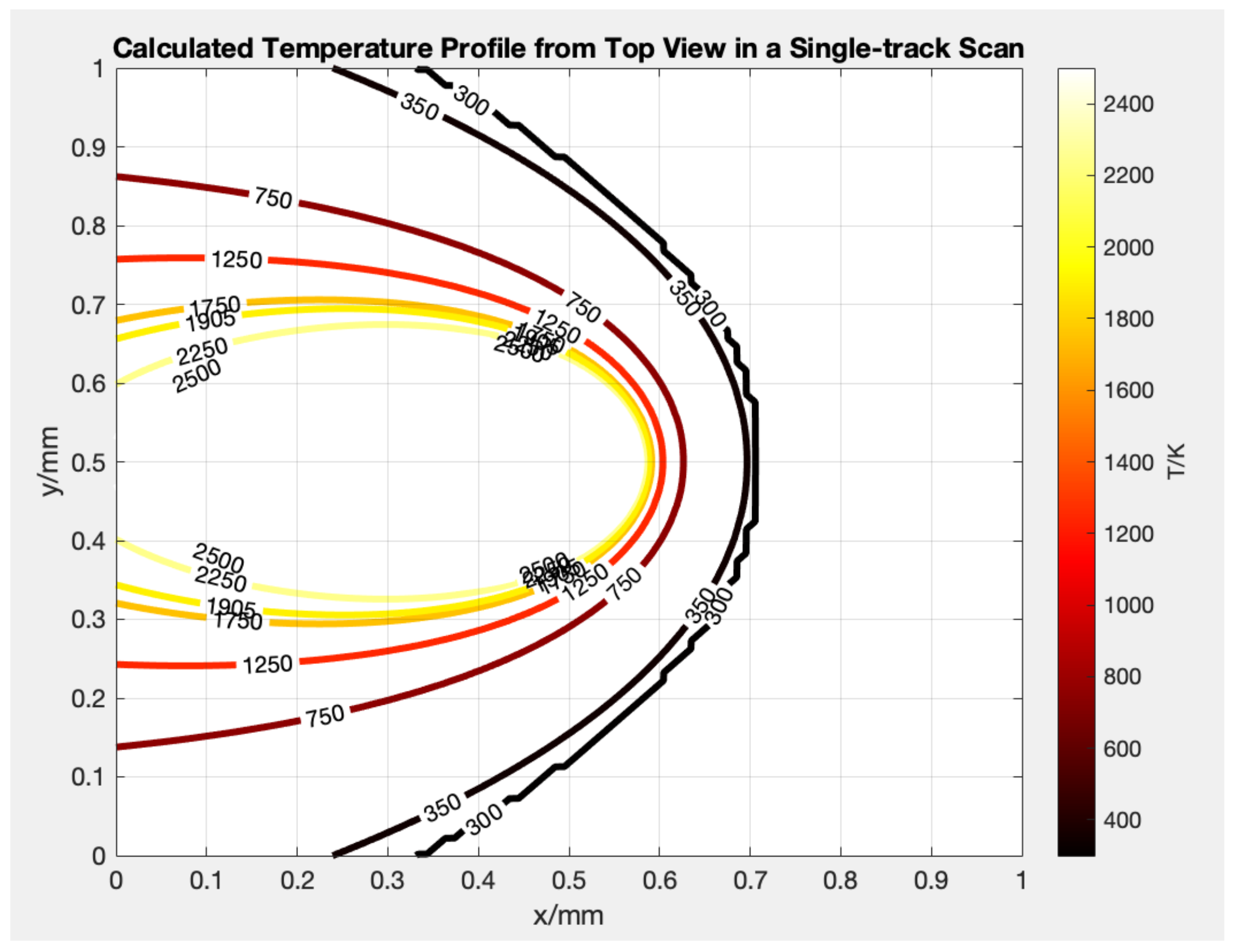 Crystals 15 00435 g002