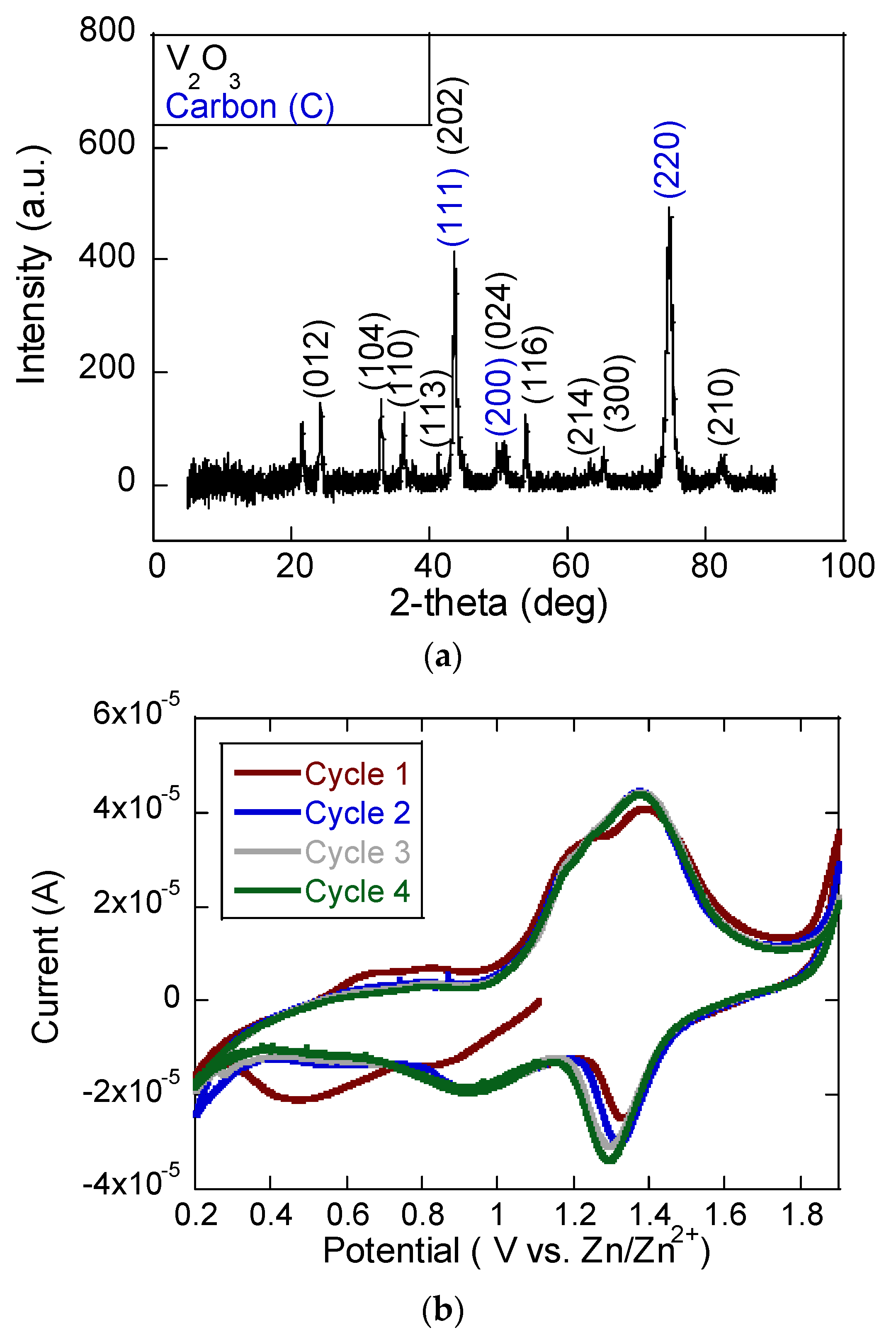 Crystals 15 00436 g002