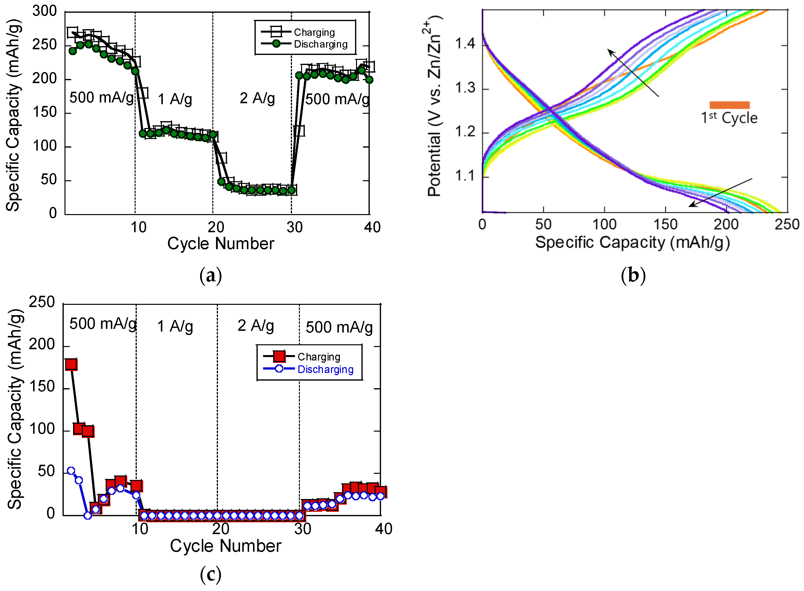 Crystals 15 00436 g003