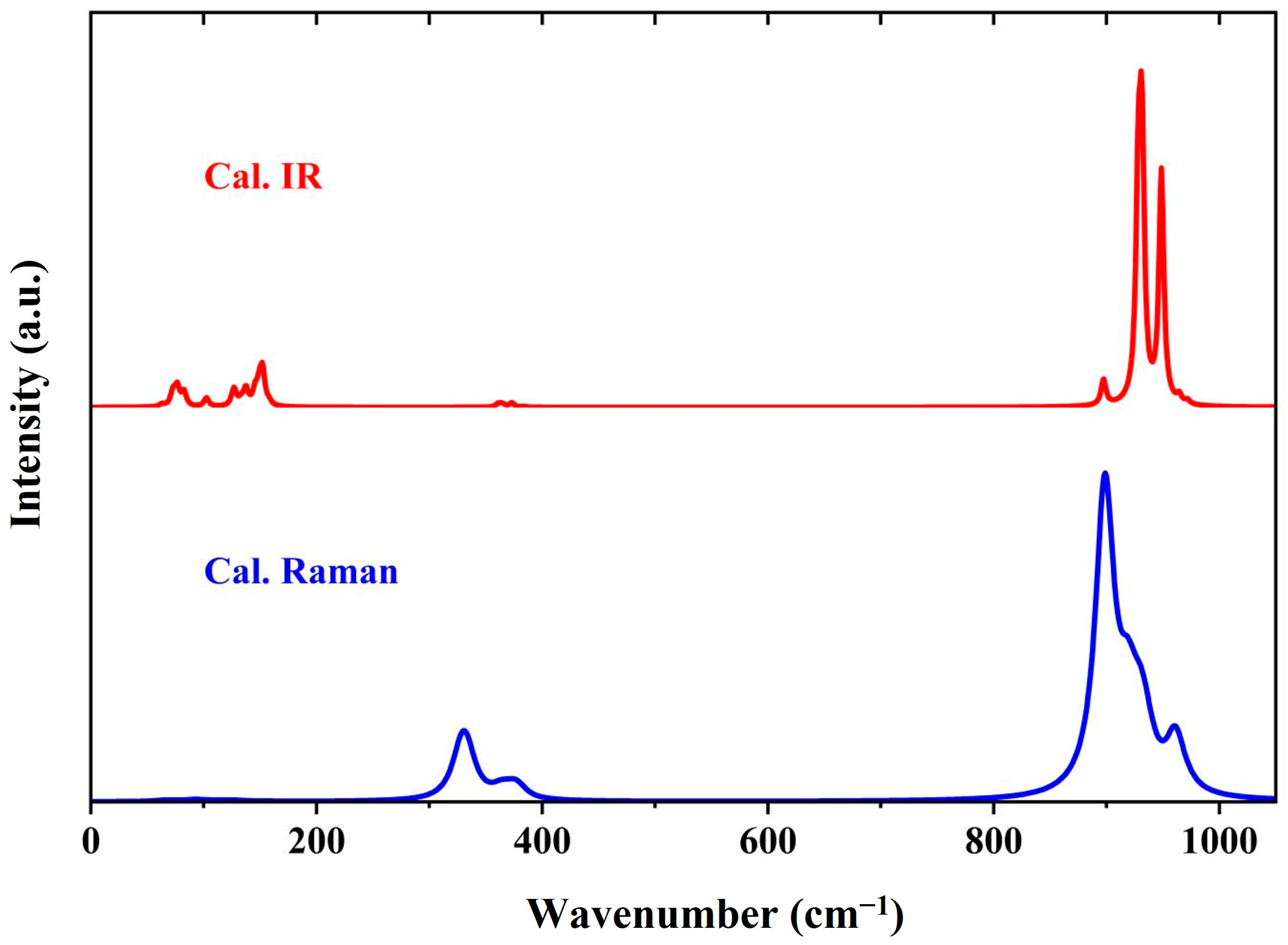 Crystals 15 00437 g001