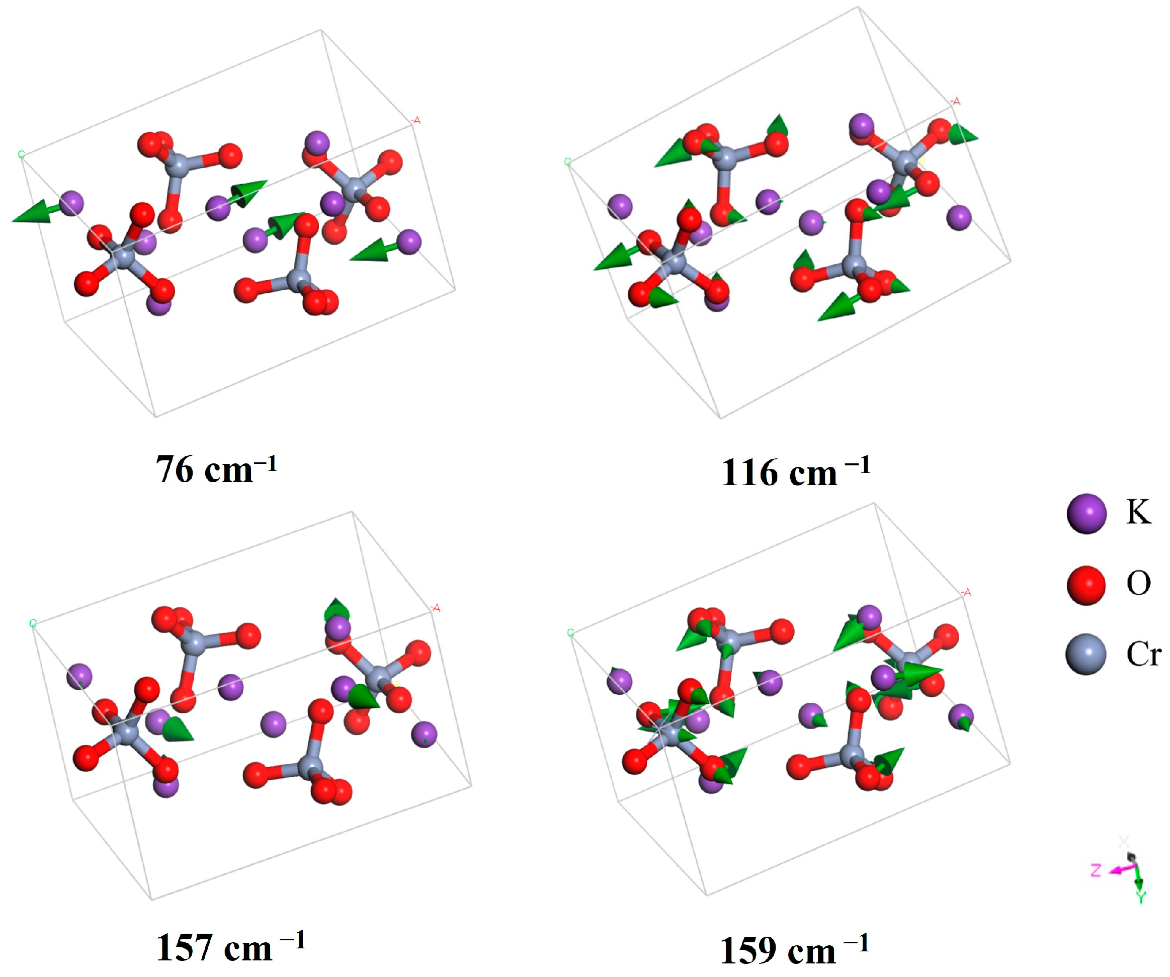 Crystals 15 00437 g002