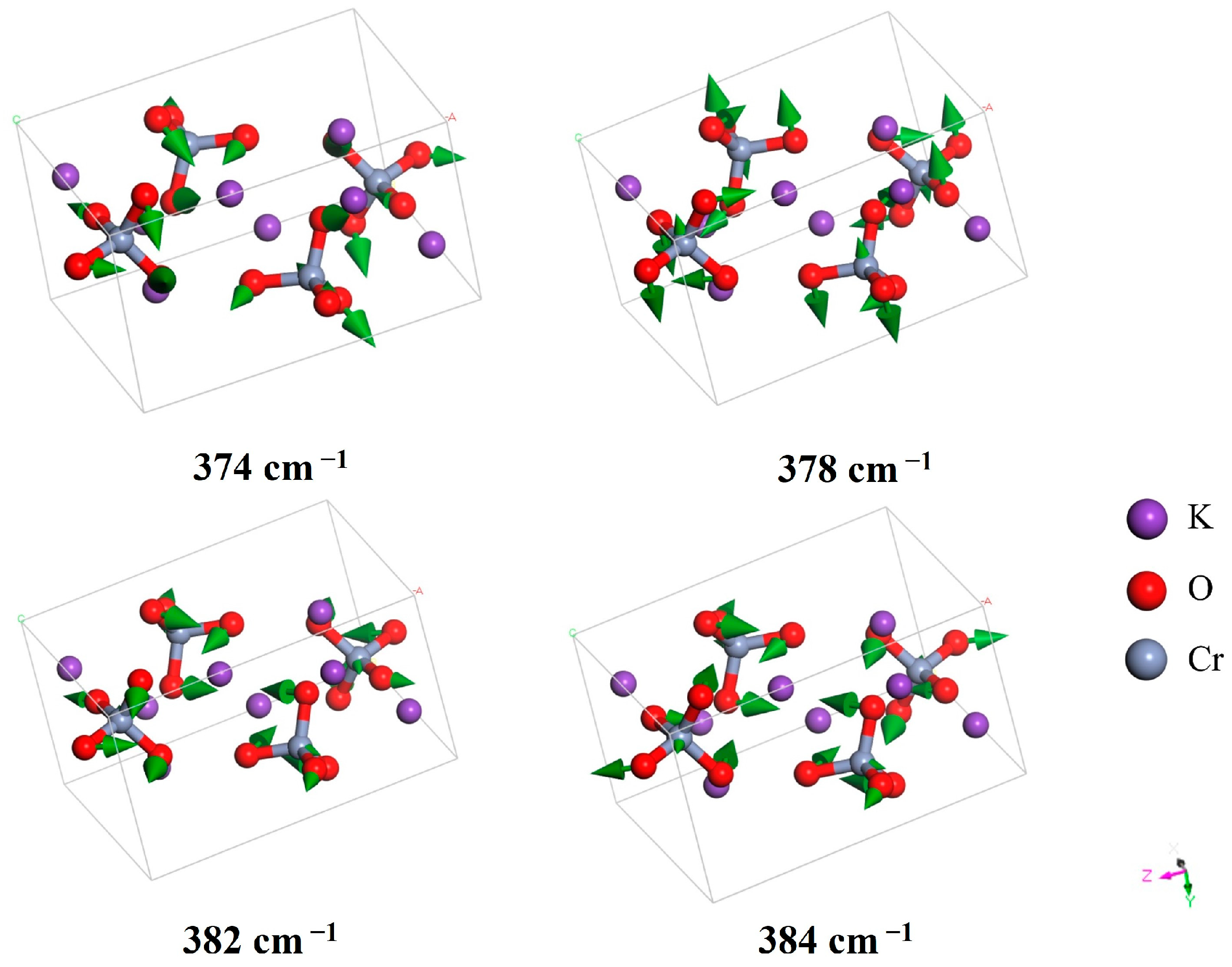 Crystals 15 00437 g003