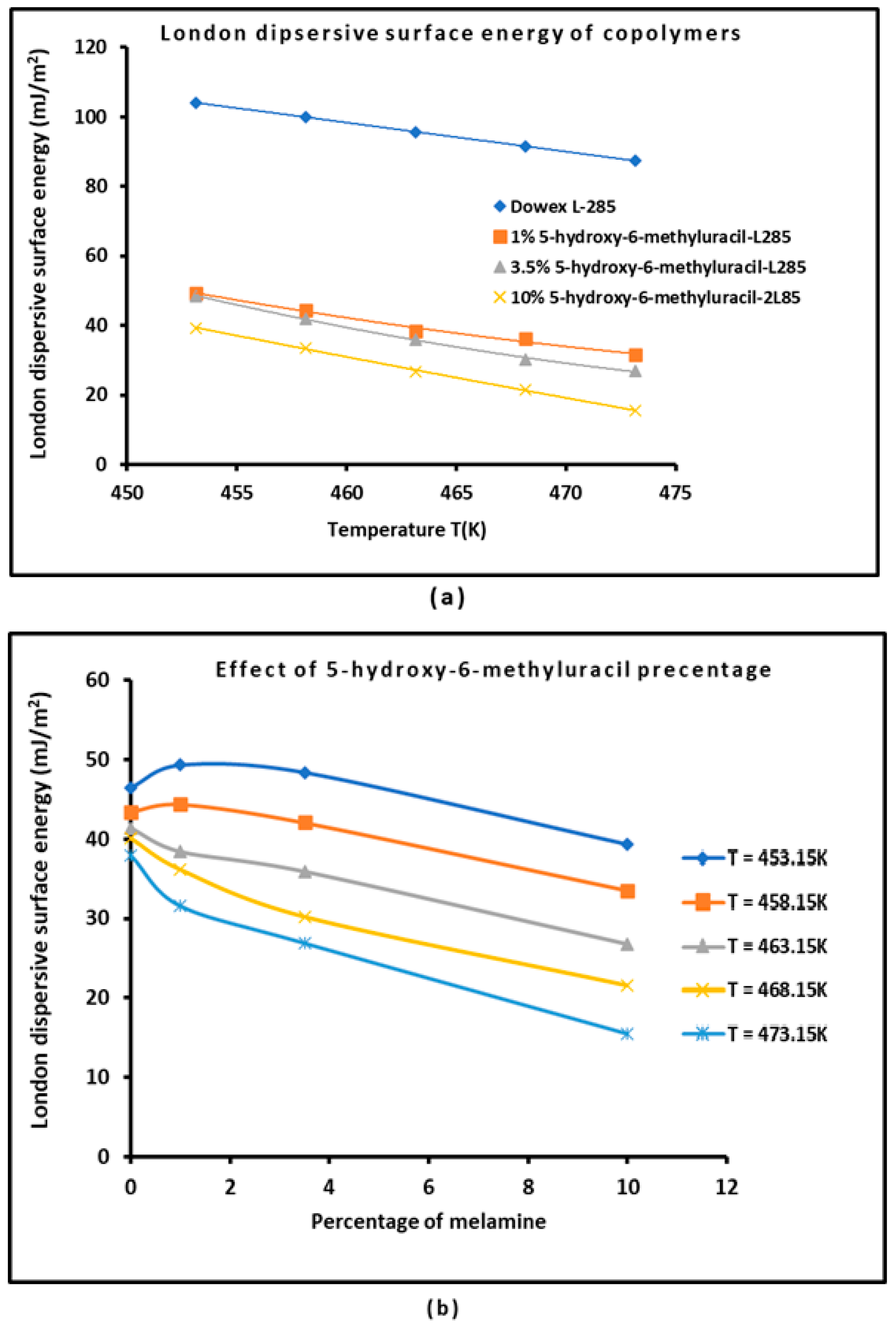Crystals 15 00438 g002