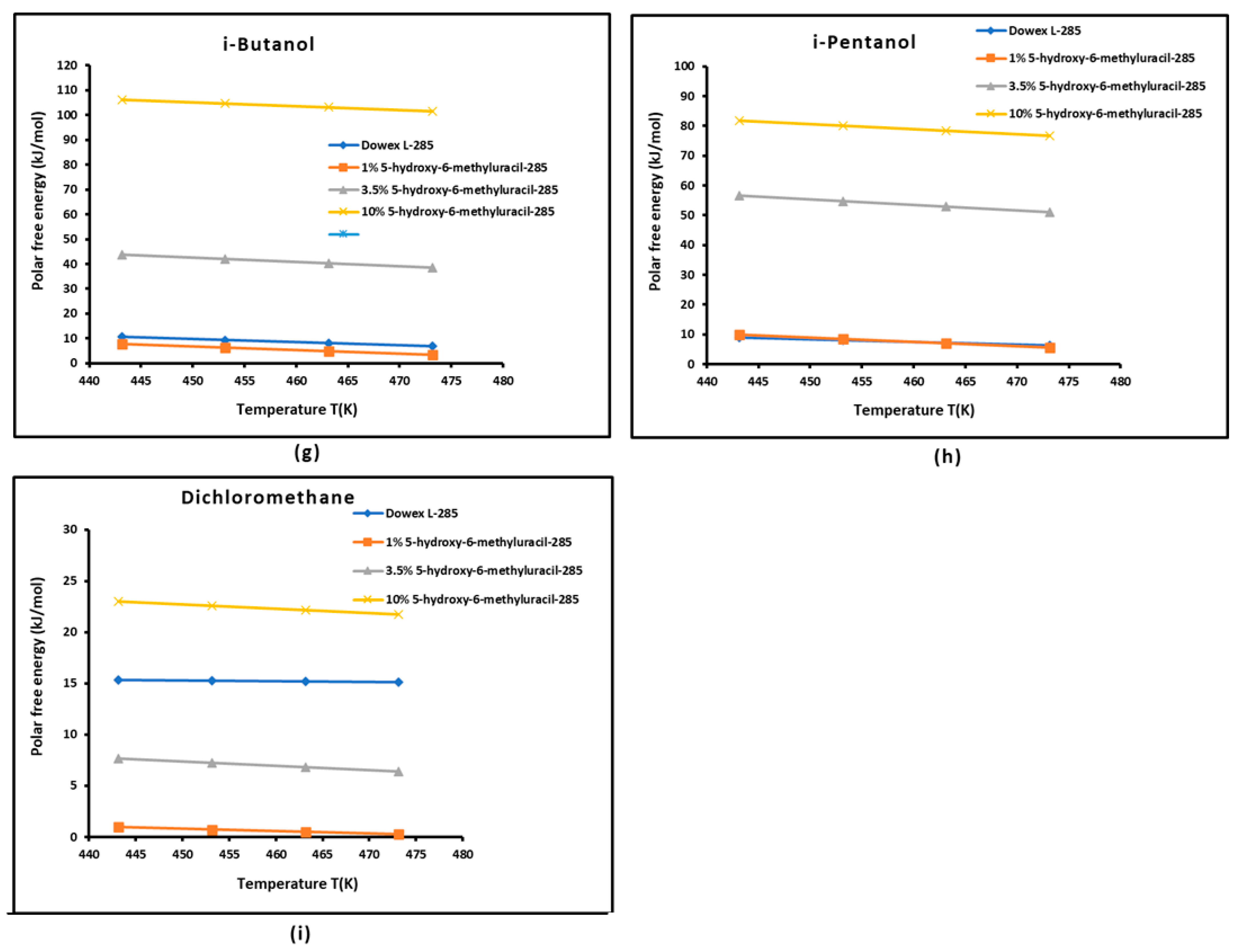 Crystals 15 00438 g003b