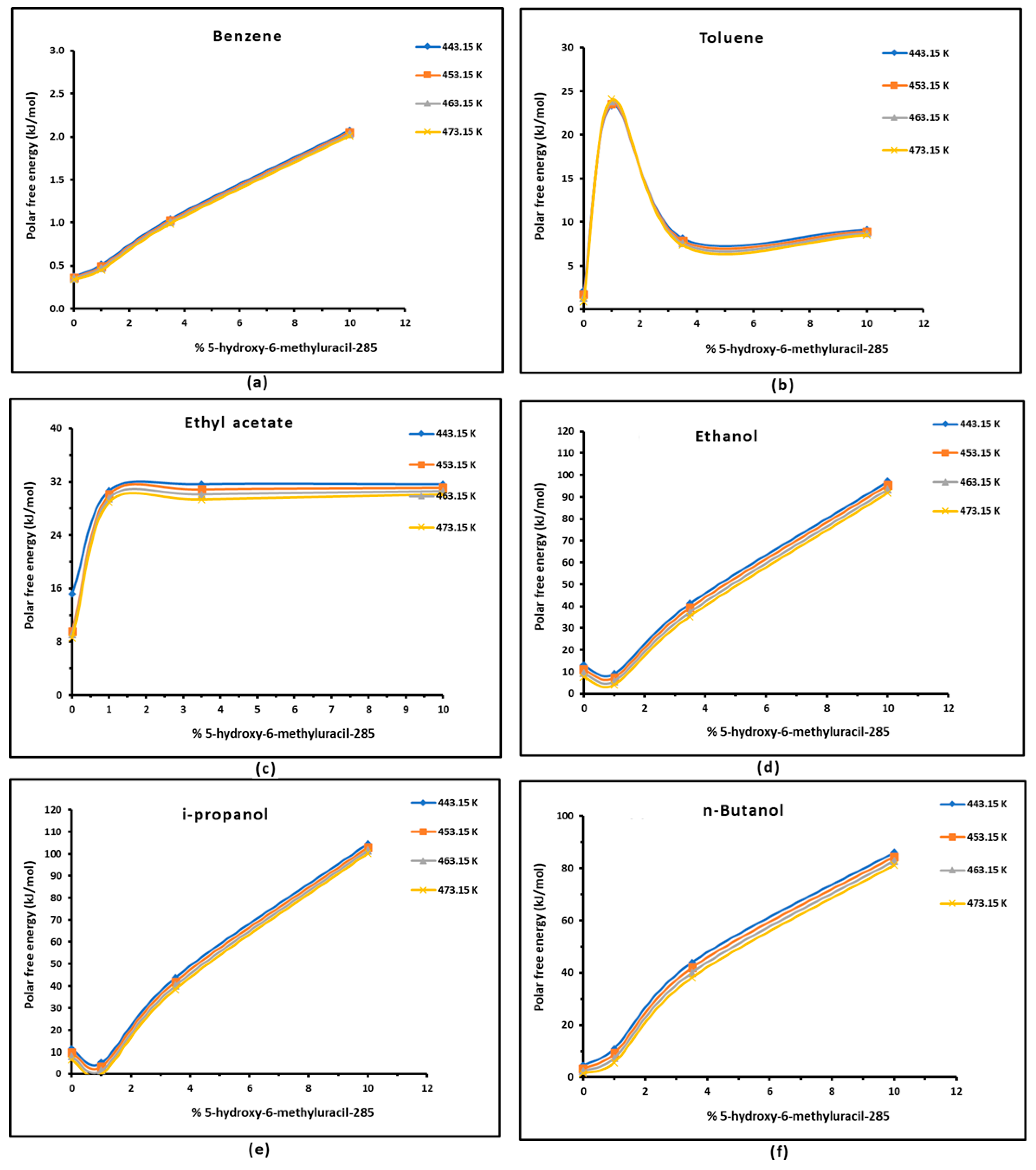 Crystals 15 00438 g004a