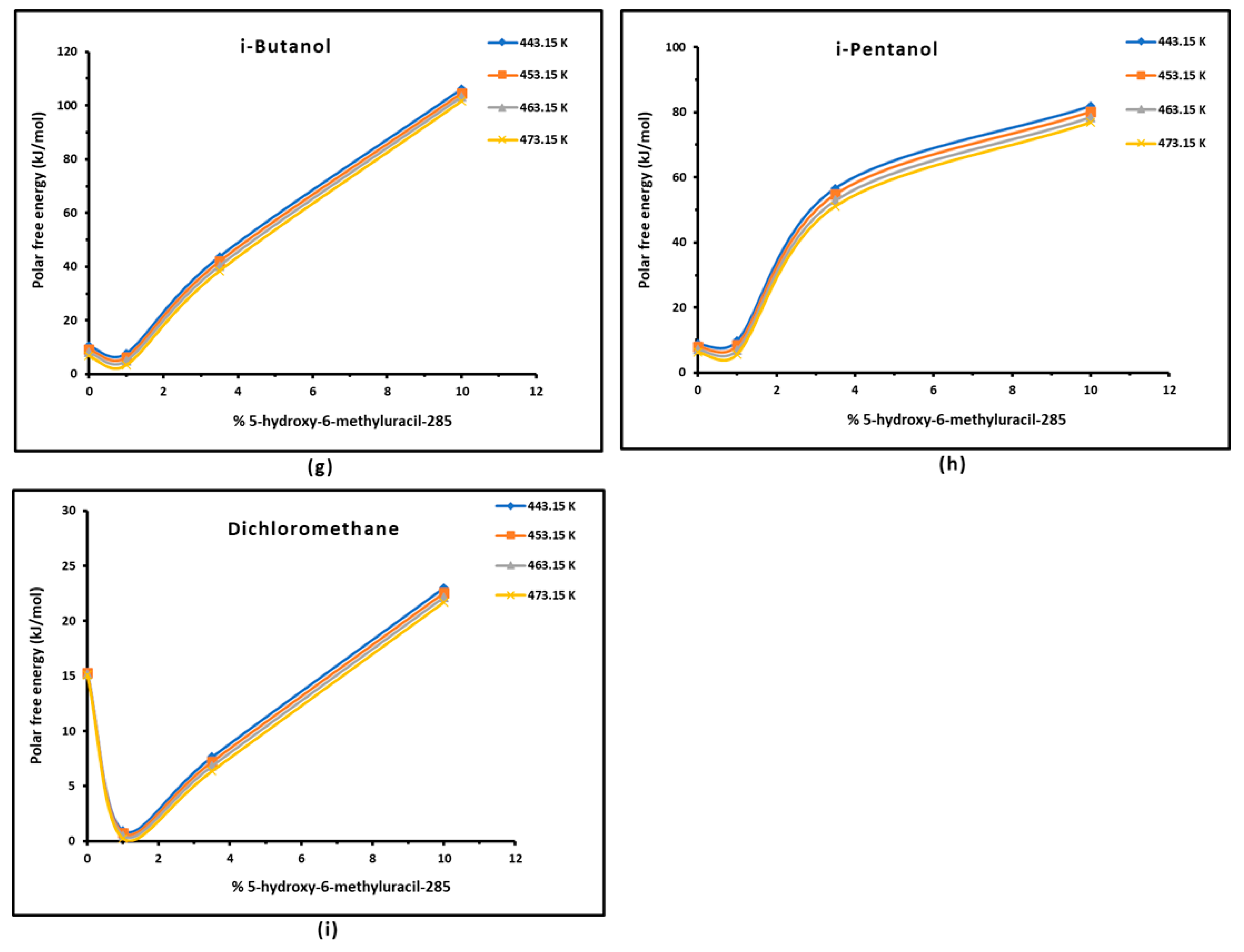 Crystals 15 00438 g004b
