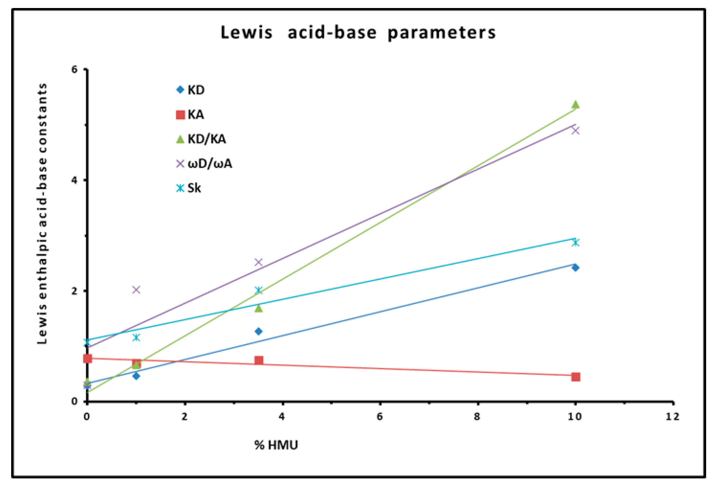 Crystals 15 00438 g006
