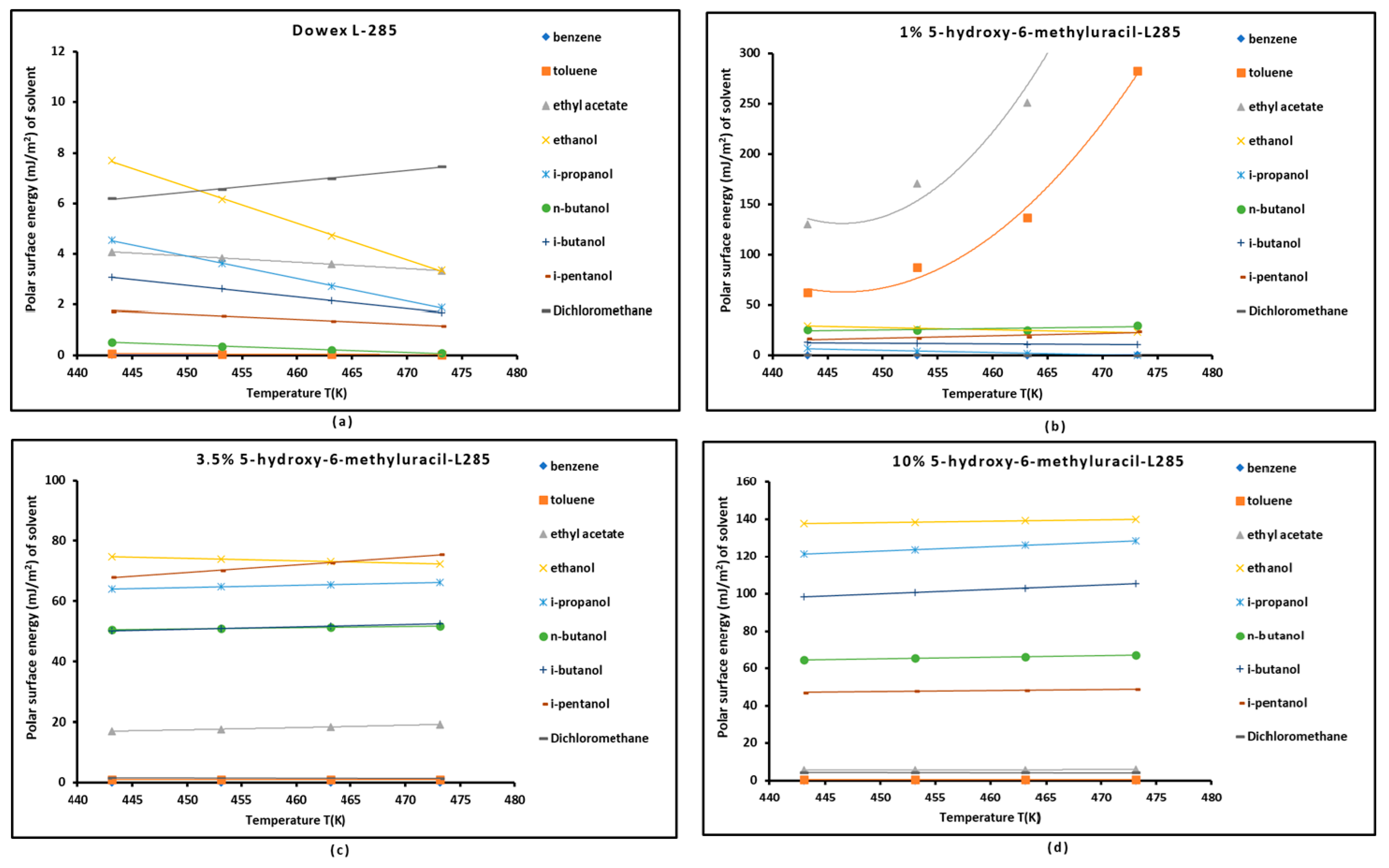 Crystals 15 00438 g008