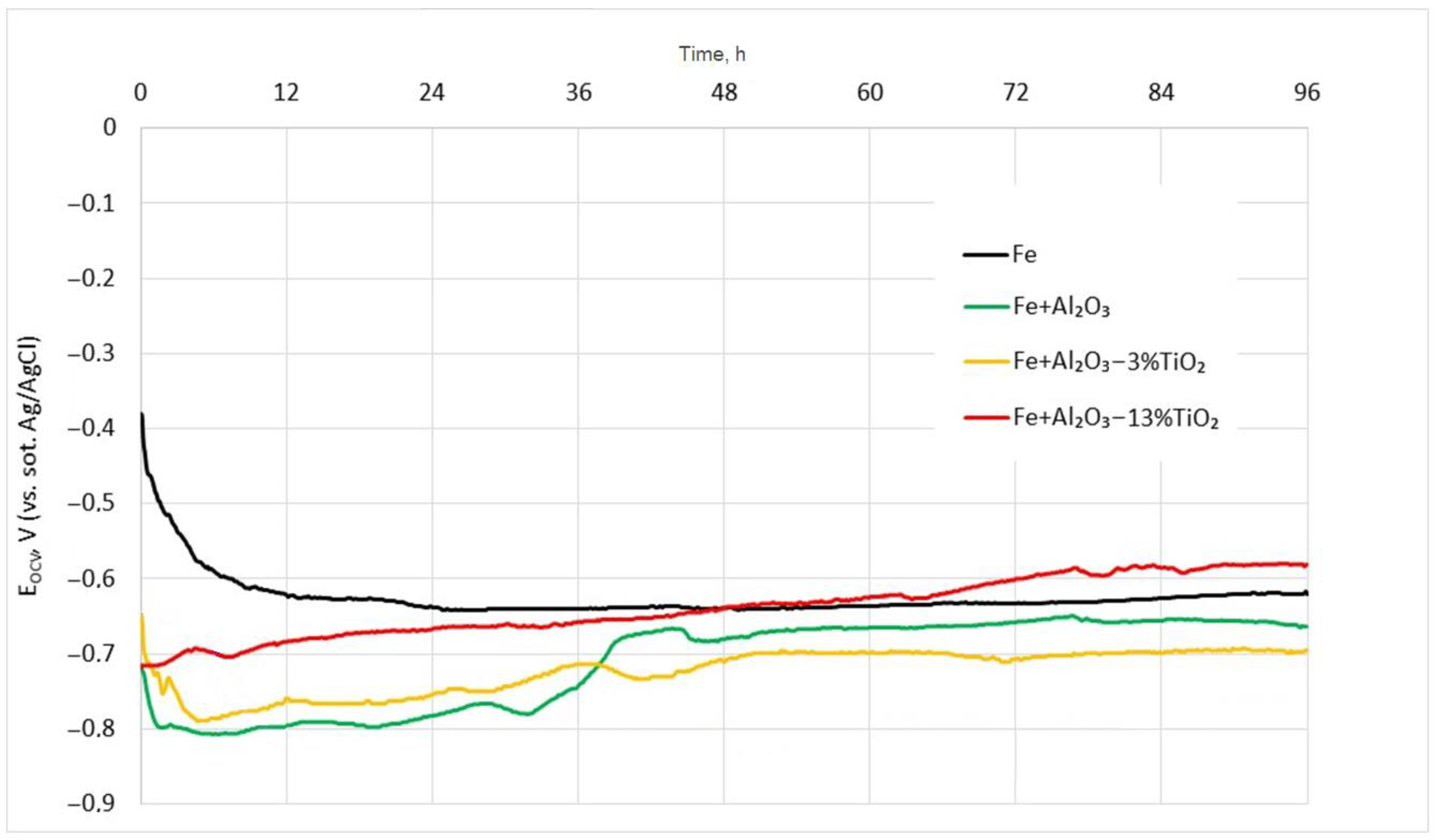 Crystals 15 00439 g008