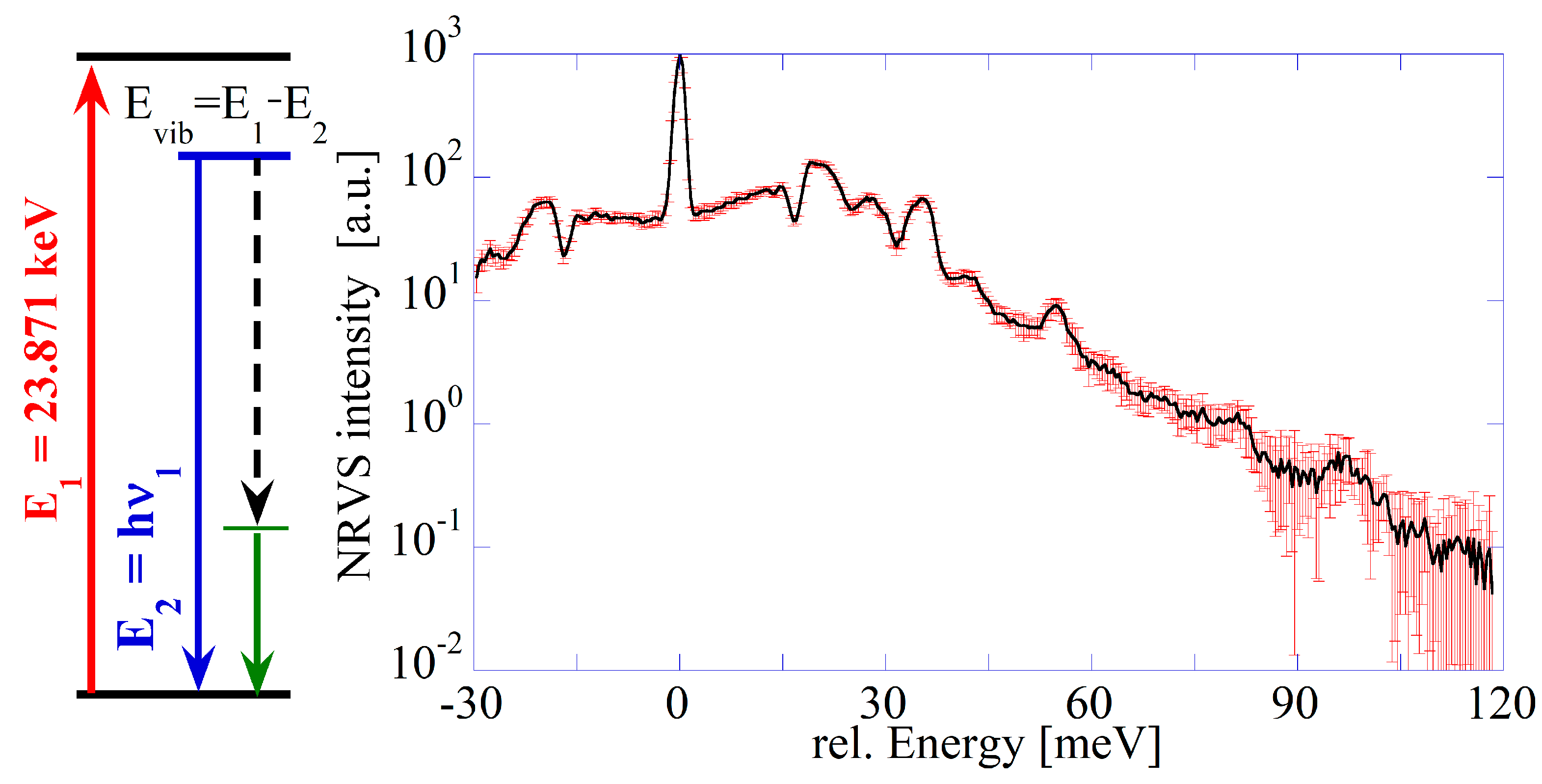 Crystals 15 00440 g001