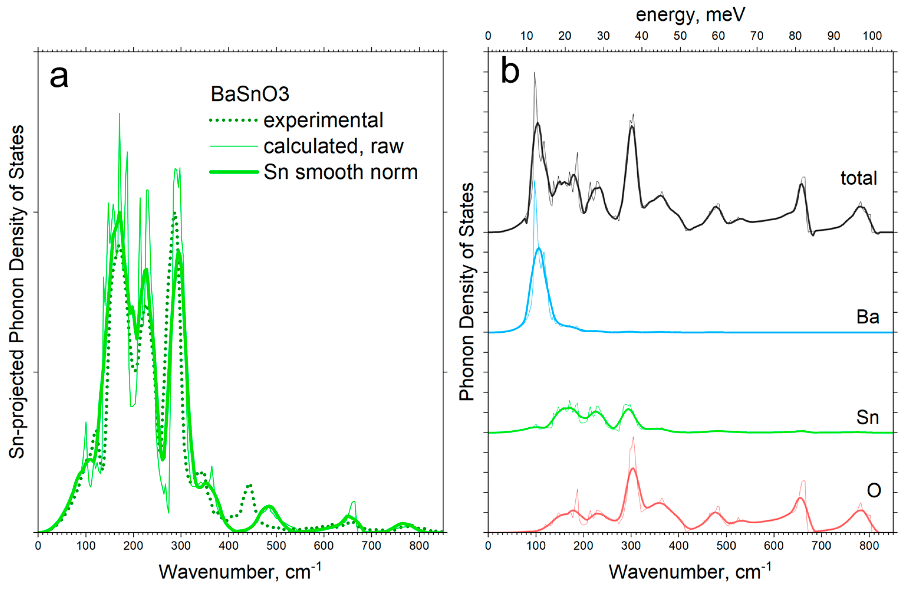 Crystals 15 00440 g004