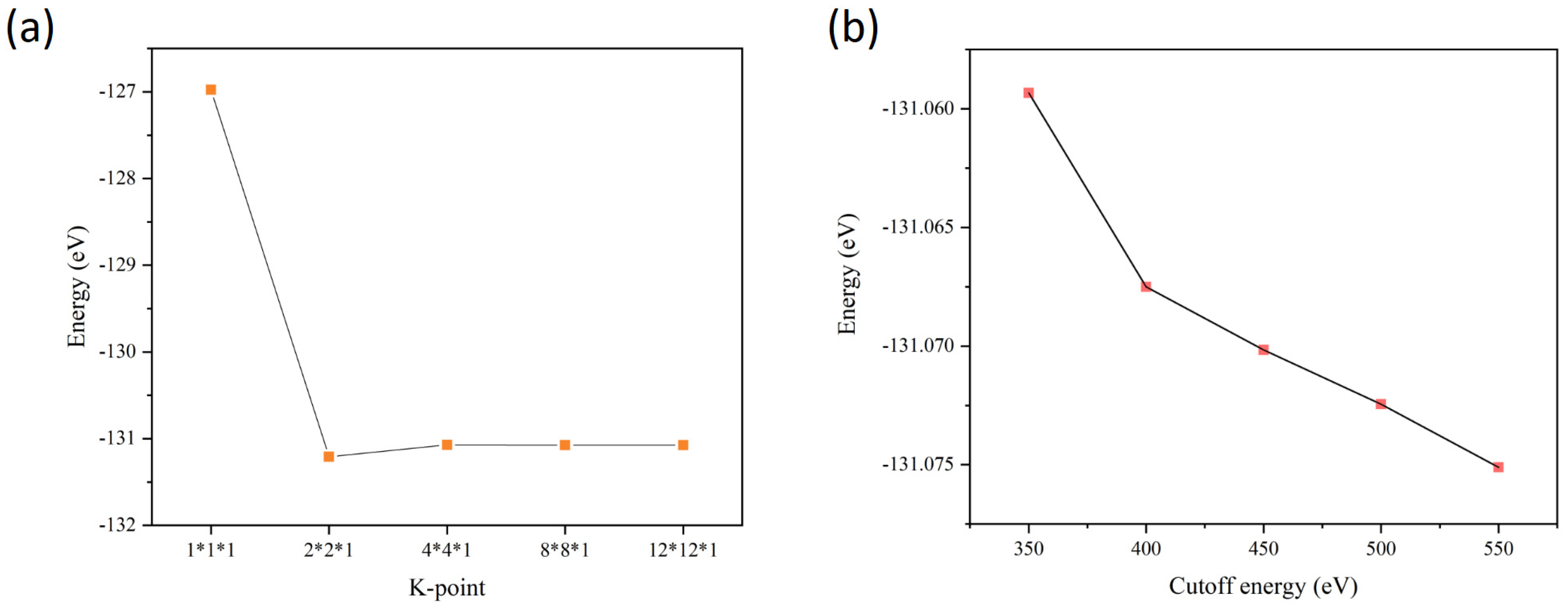 Crystals 15 00442 g001