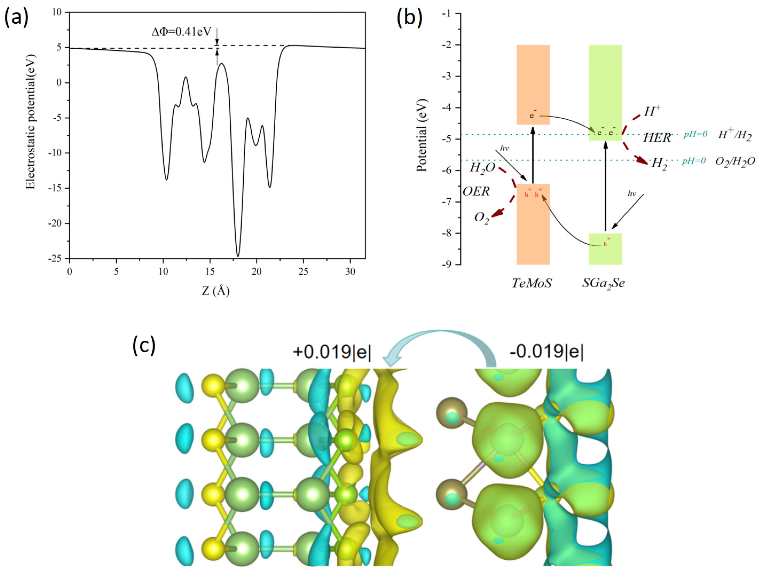 Crystals 15 00442 g004