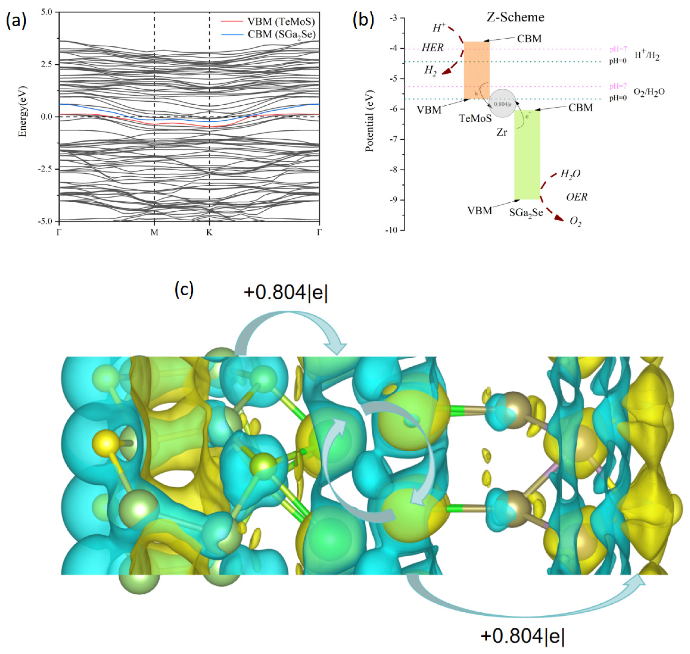 Crystals 15 00442 g007