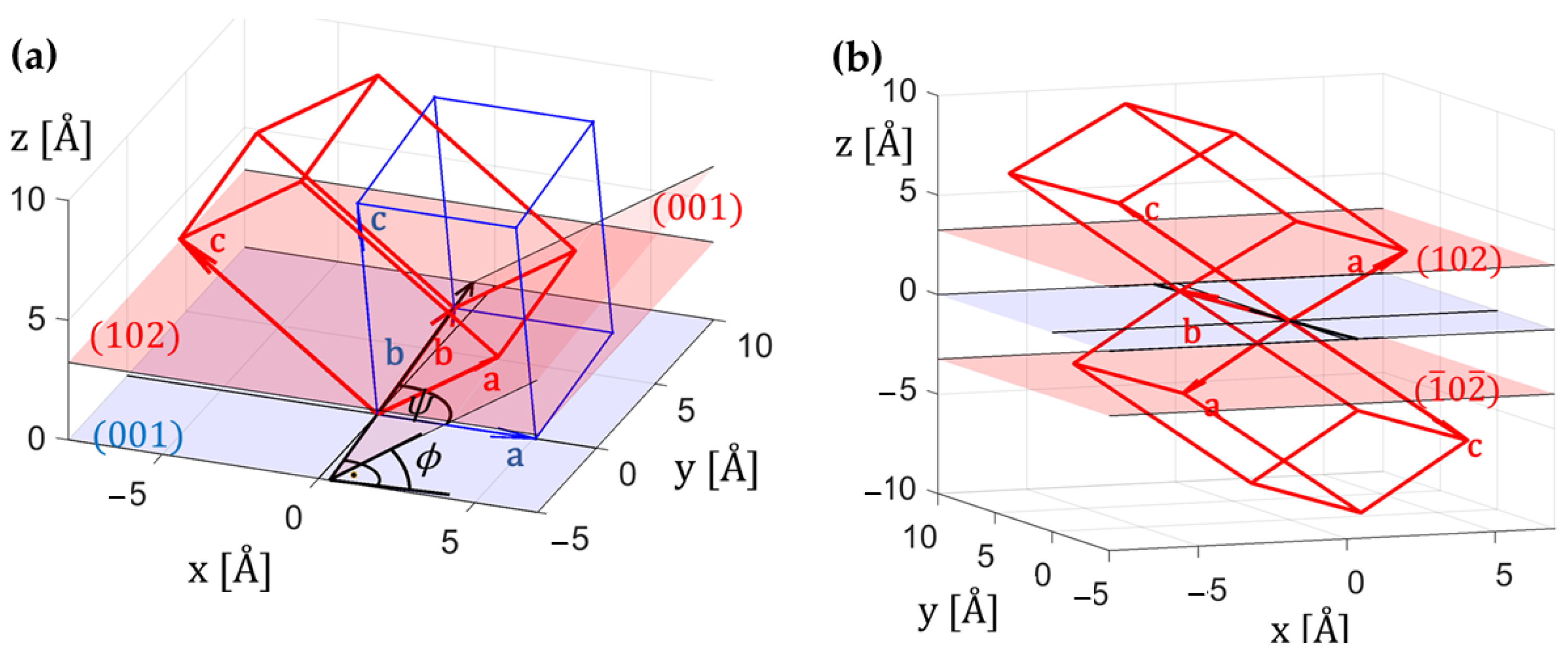Crystals 15 00443 g002