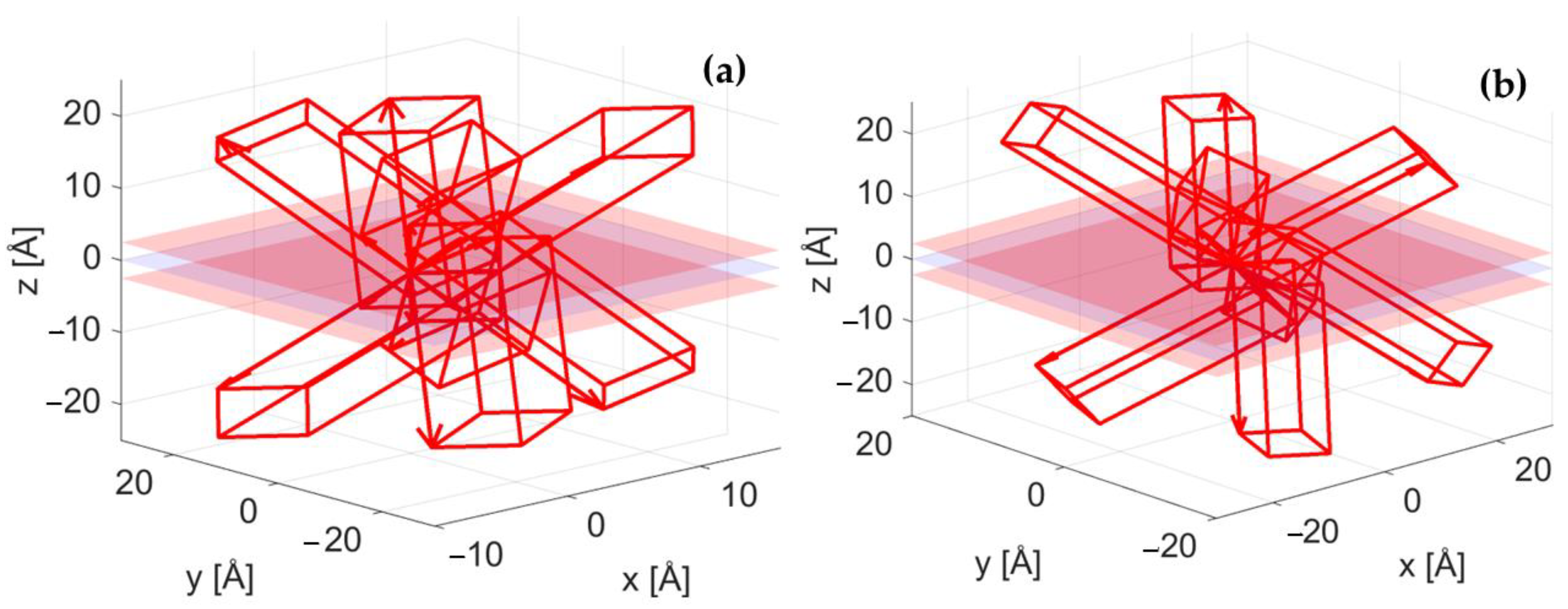 Crystals 15 00443 g004