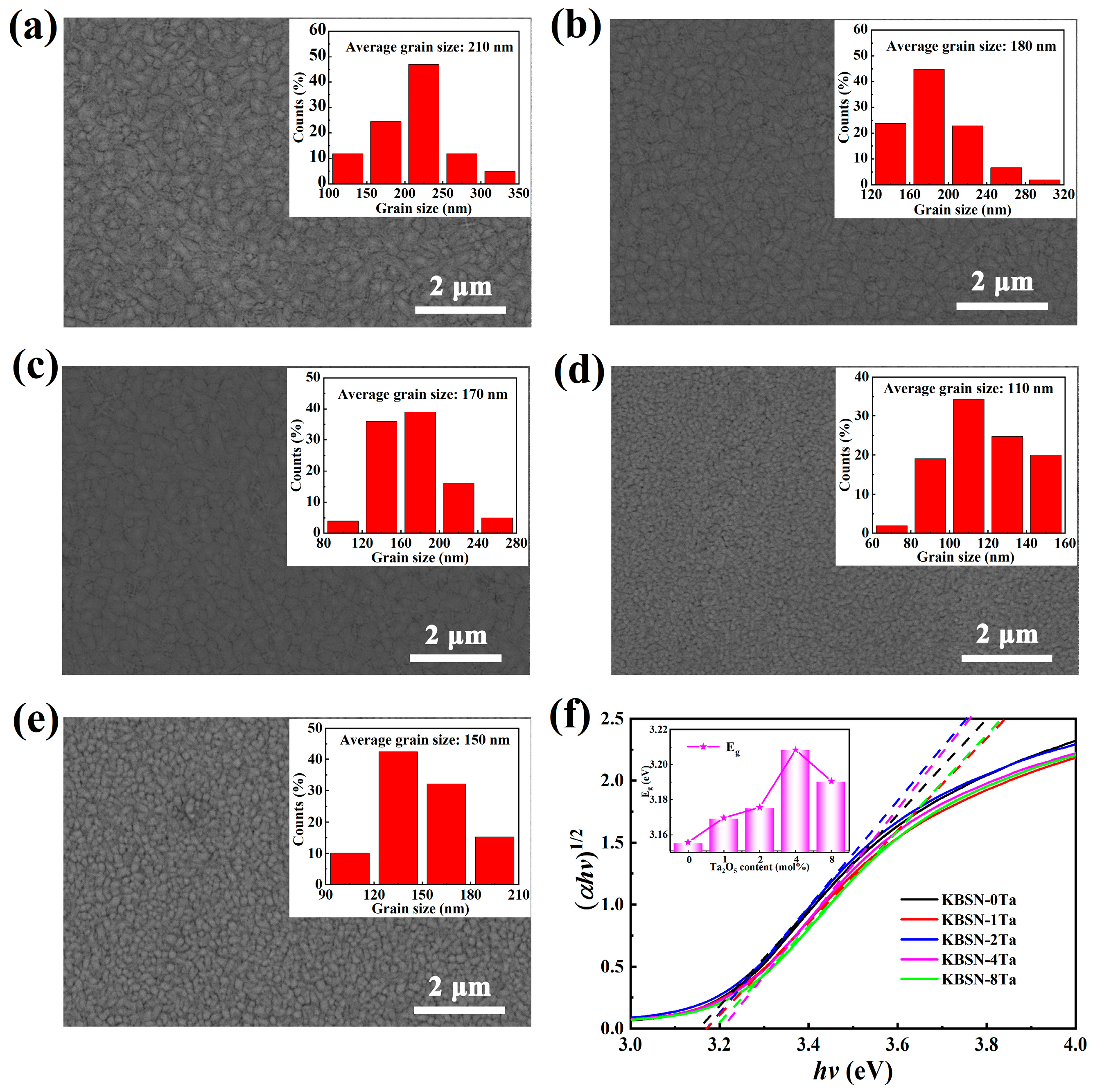 Crystals 15 00444 g002