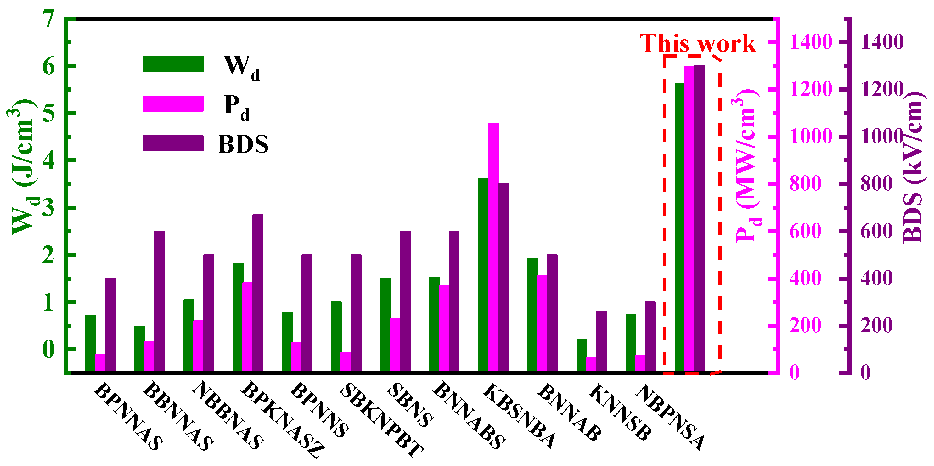 Crystals 15 00444 g008