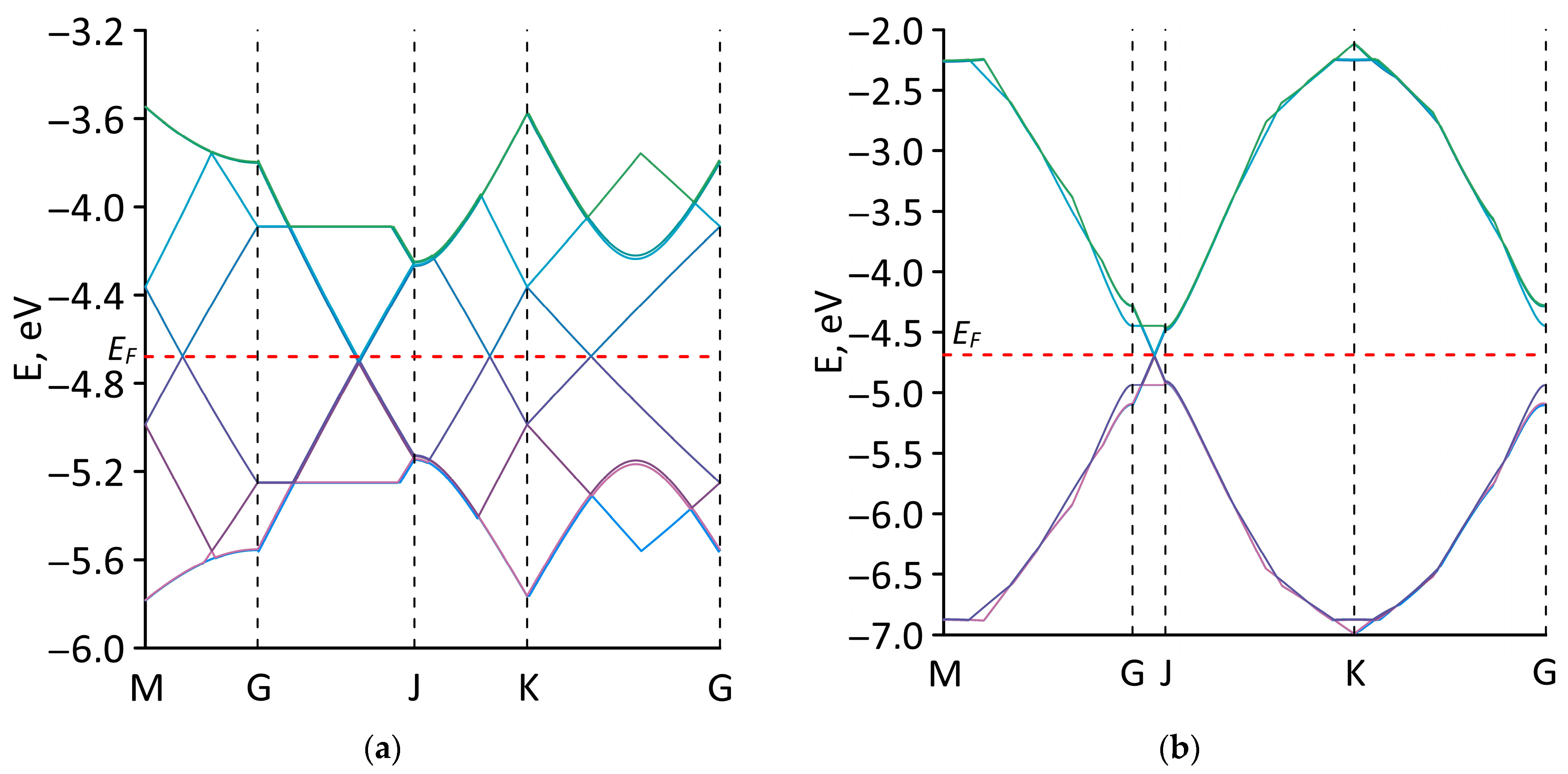Crystals 15 00445 g005a