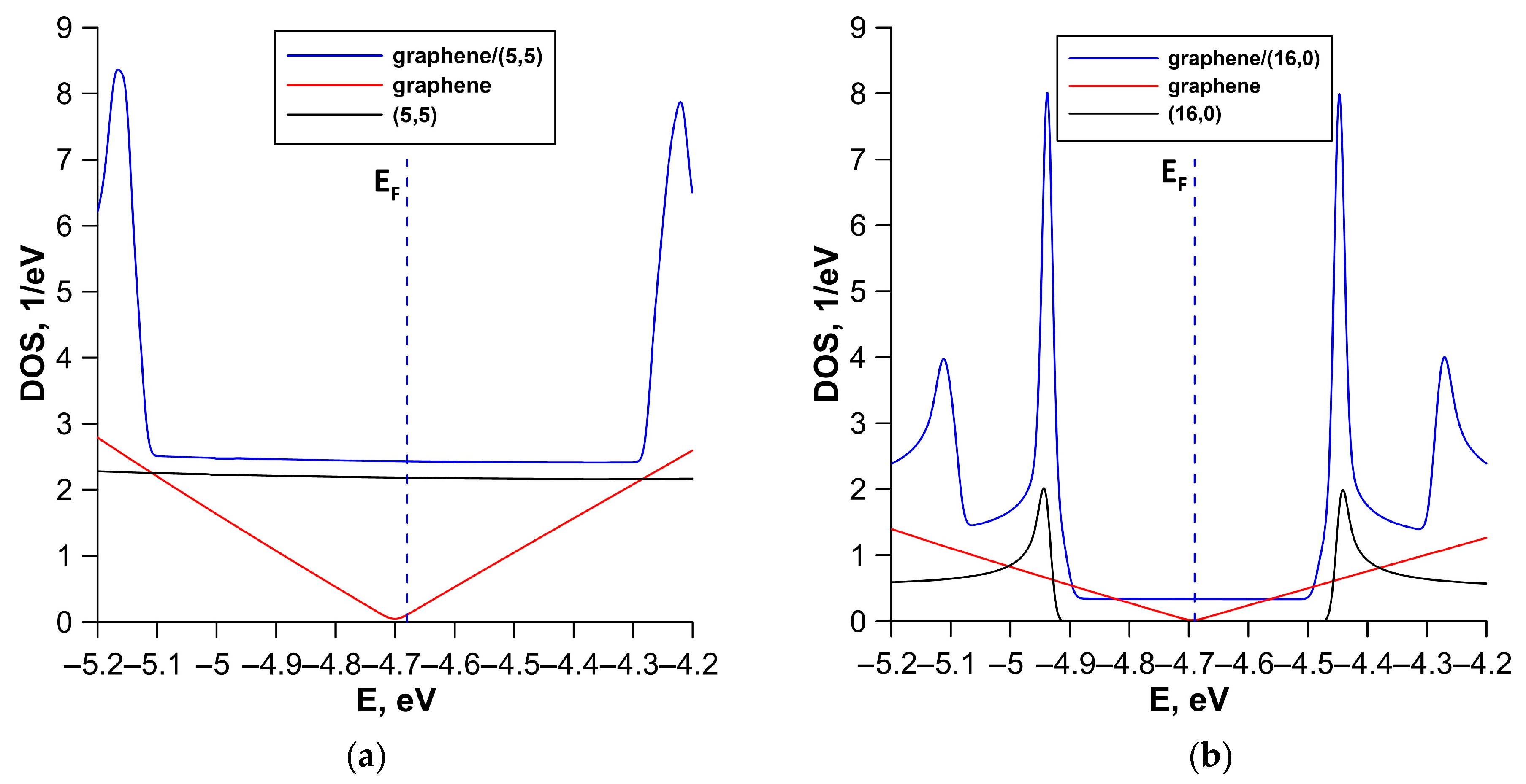 Crystals 15 00445 g006a