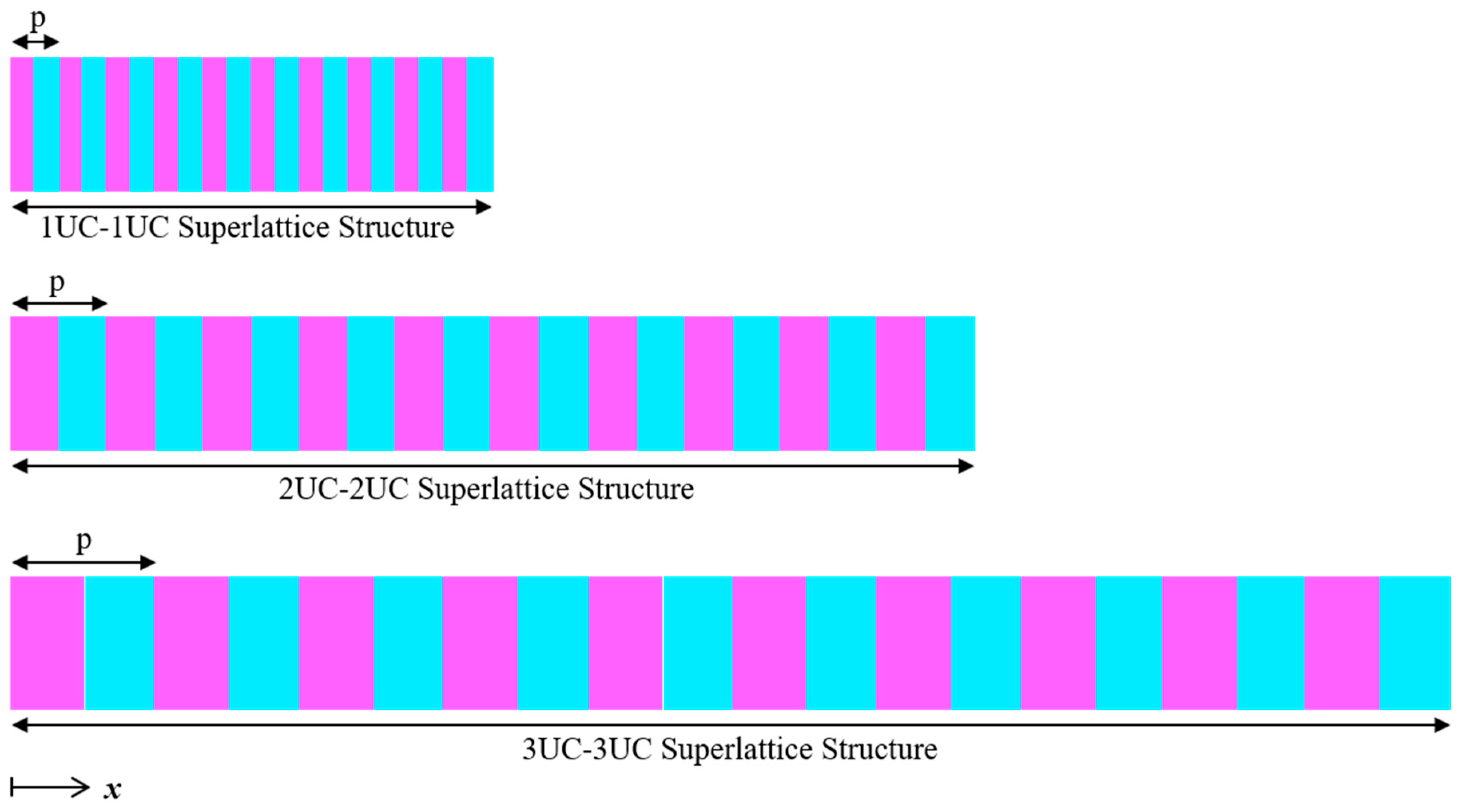 Crystals 15 00446 g001